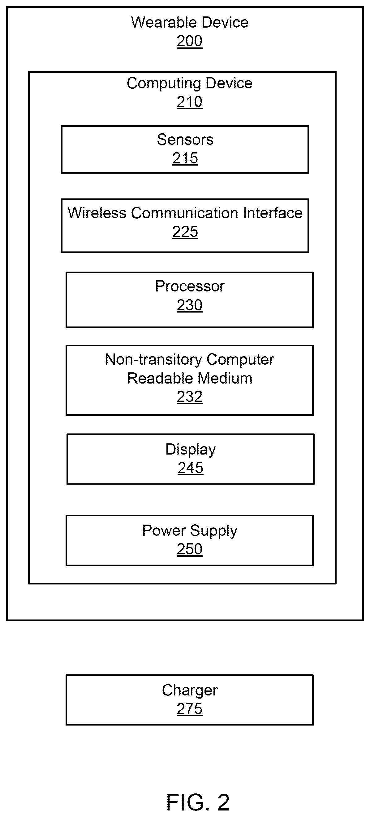 Patent US12581427 Figure 2 – Systems and methods of power state aware dynamic specific absorption rate management