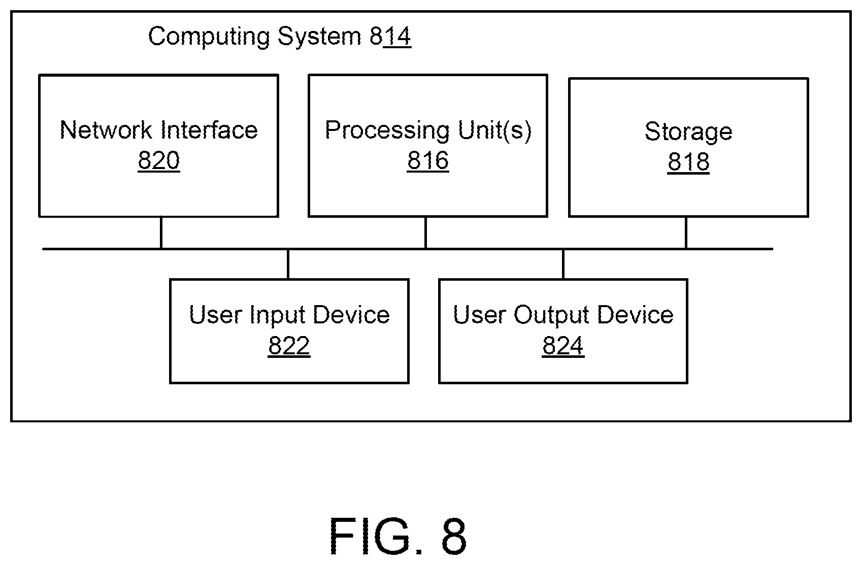 Patent US12581427 Figure 8 – Systems and methods of power state aware dynamic specific absorption rate management