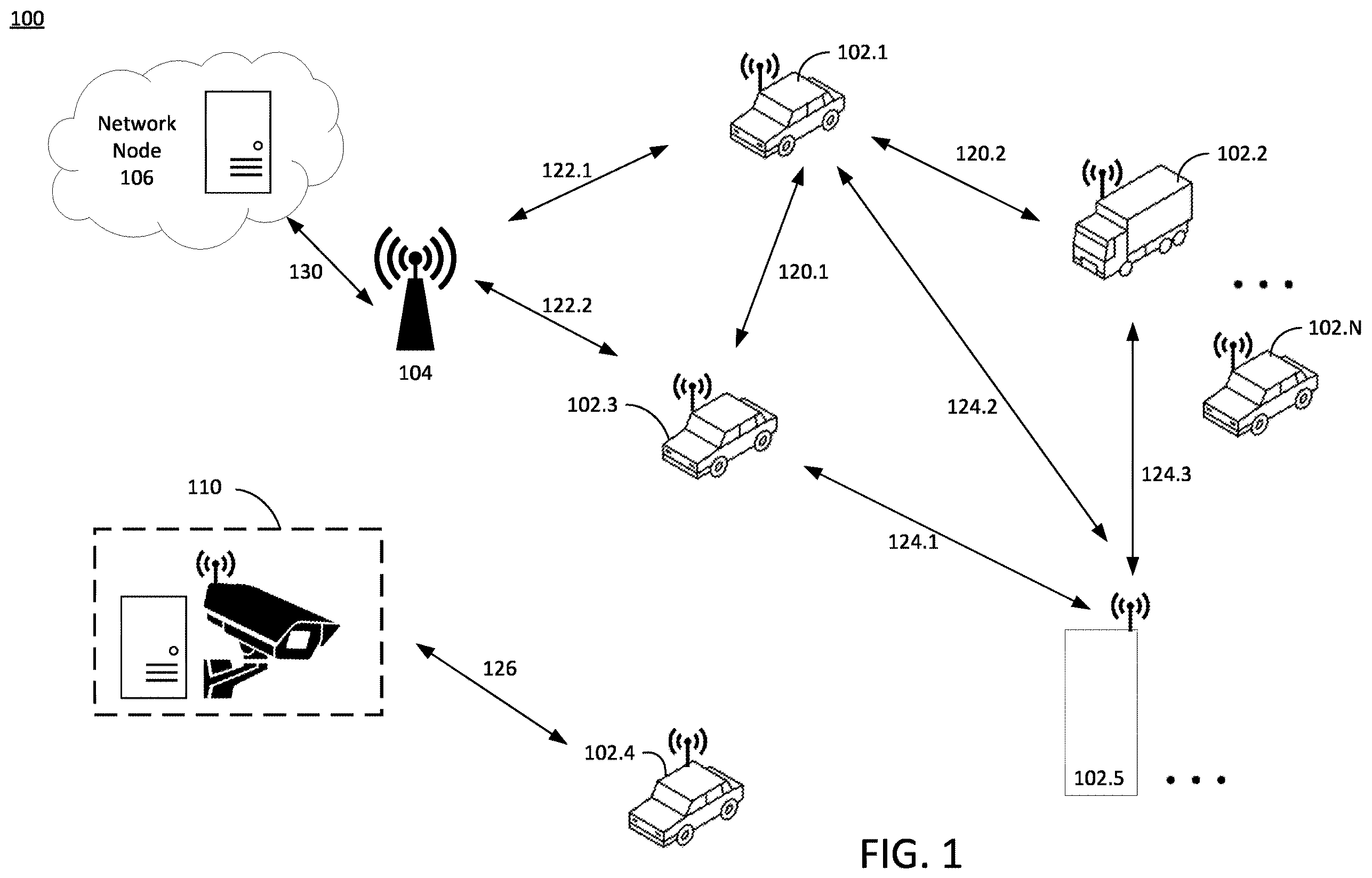 Patent US12581428 Figure 1 – Dynamic selection of tolling protection mechanisms and multi-channel management