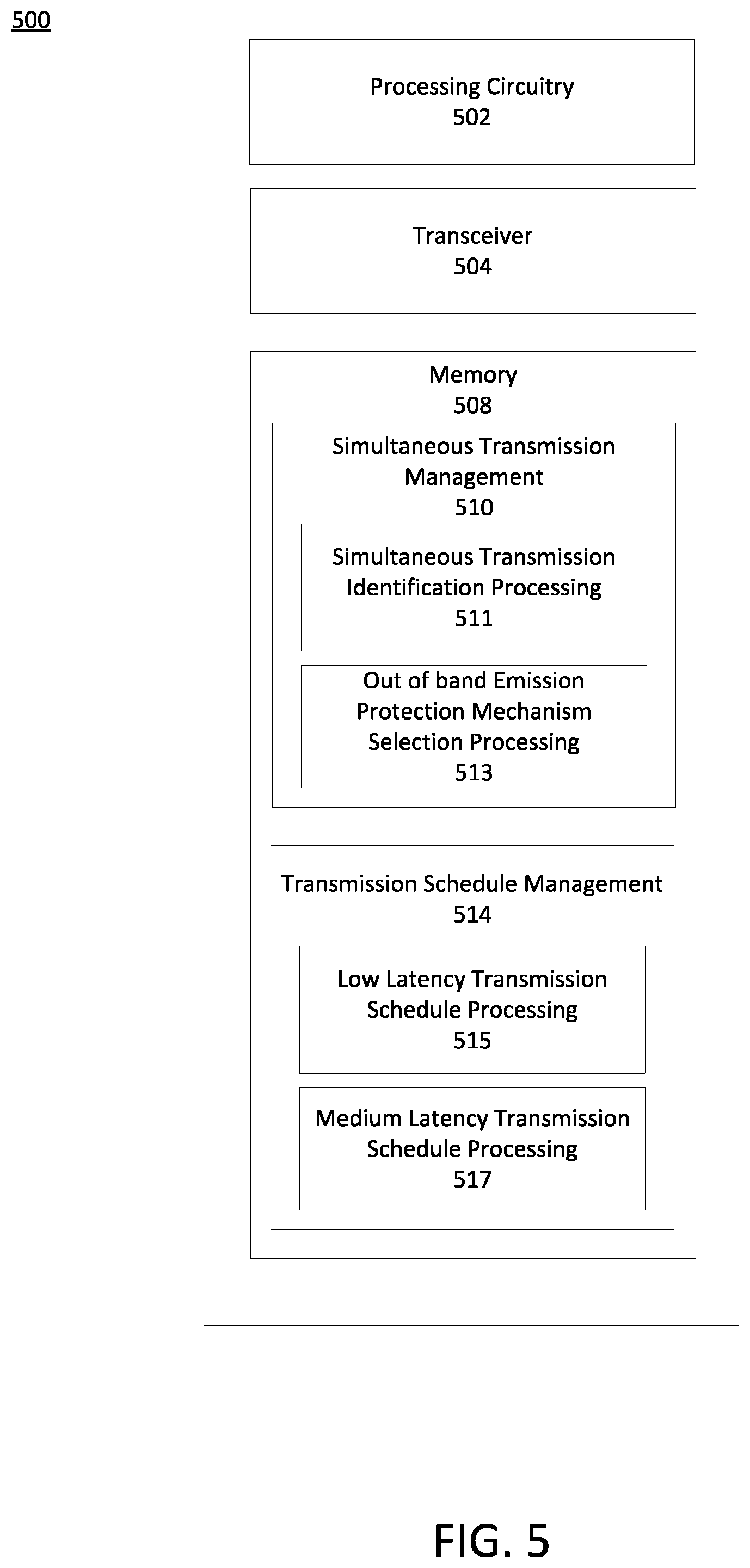 Patent US12581428 Figure 5 – Dynamic selection of tolling protection mechanisms and multi-channel management