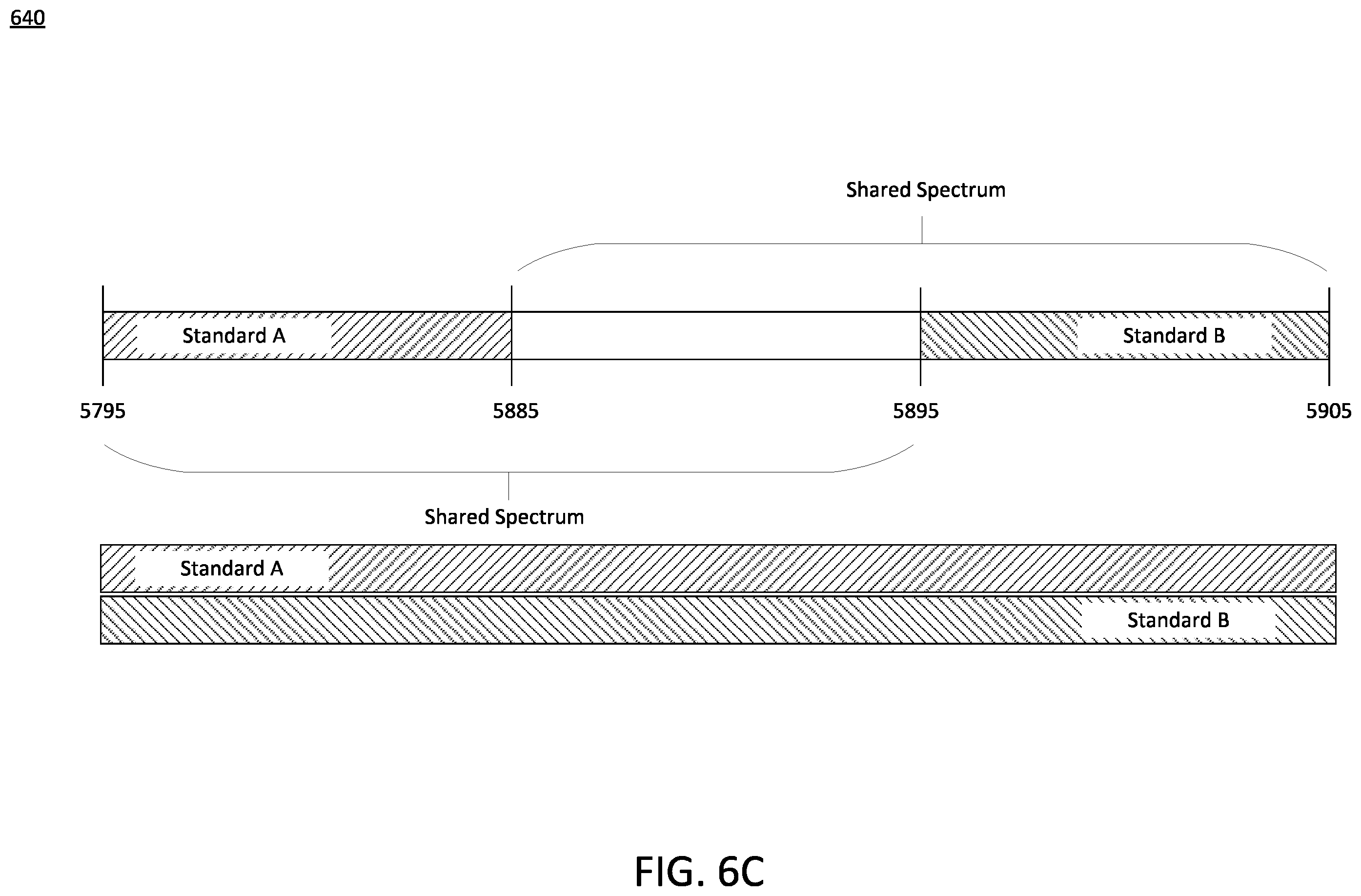Patent US12581428 Figure 7 – Dynamic selection of tolling protection mechanisms and multi-channel management