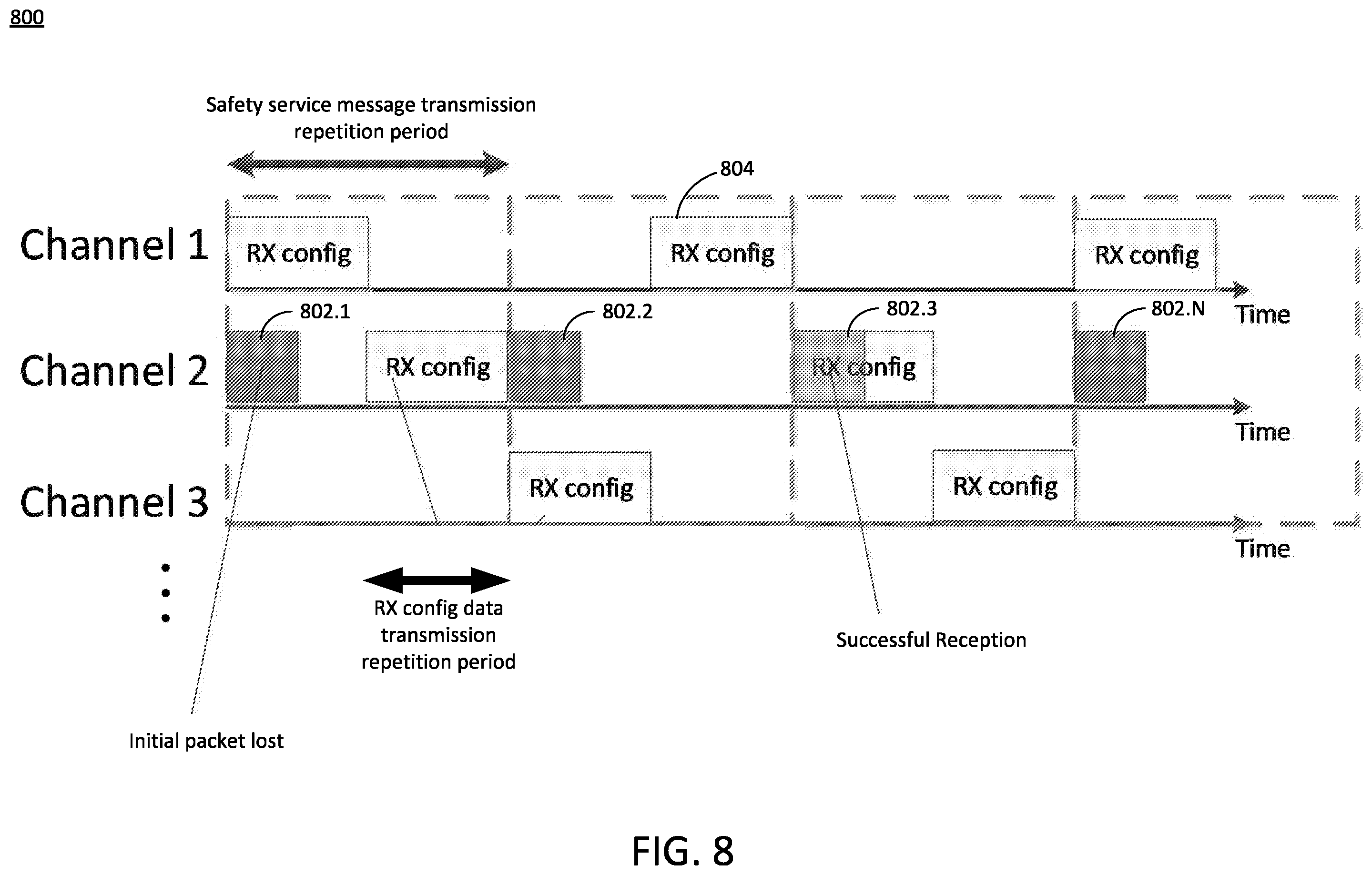 Patent US12581428 Figure 11 – Dynamic selection of tolling protection mechanisms and multi-channel management