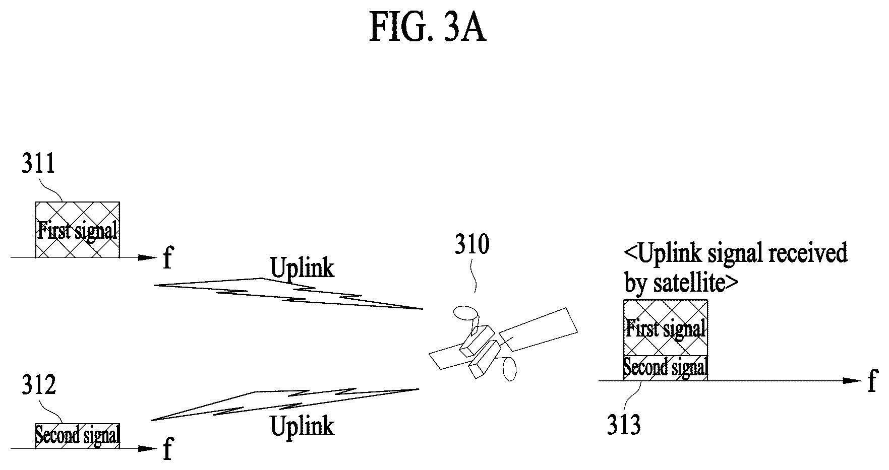 Patent US12581429 Figure 3 – Electronic apparatus for allocating transmission power based on communication capability of terminal and method of operating the same
