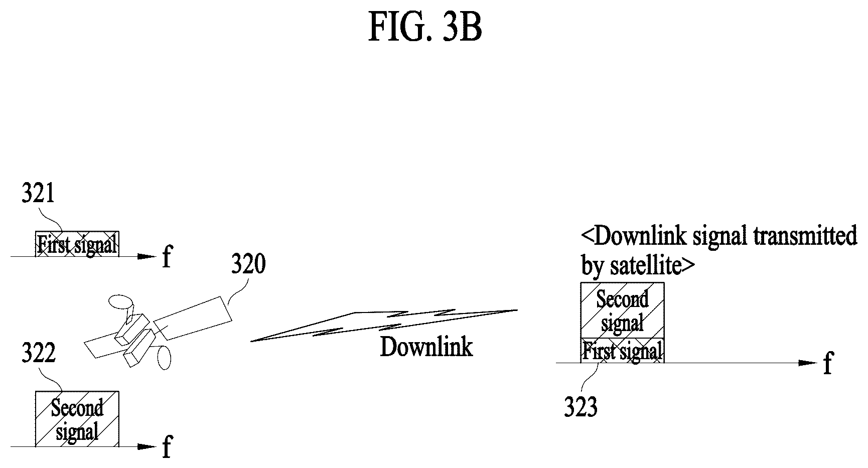 Patent US12581429 Figure 4 – Electronic apparatus for allocating transmission power based on communication capability of terminal and method of operating the same