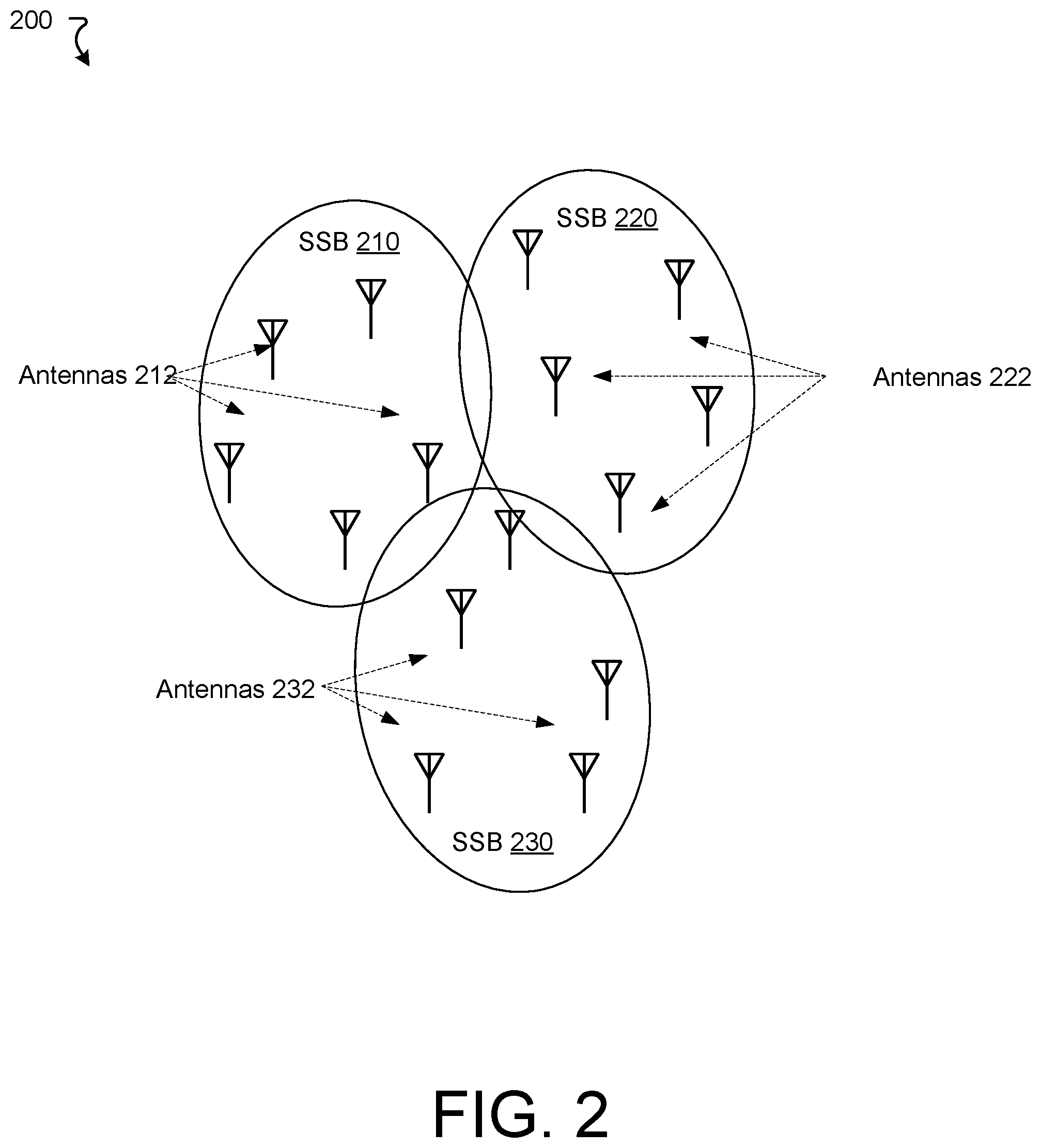 Patent US12581430 Figure 2 – RACH process for antenna-distributed networks