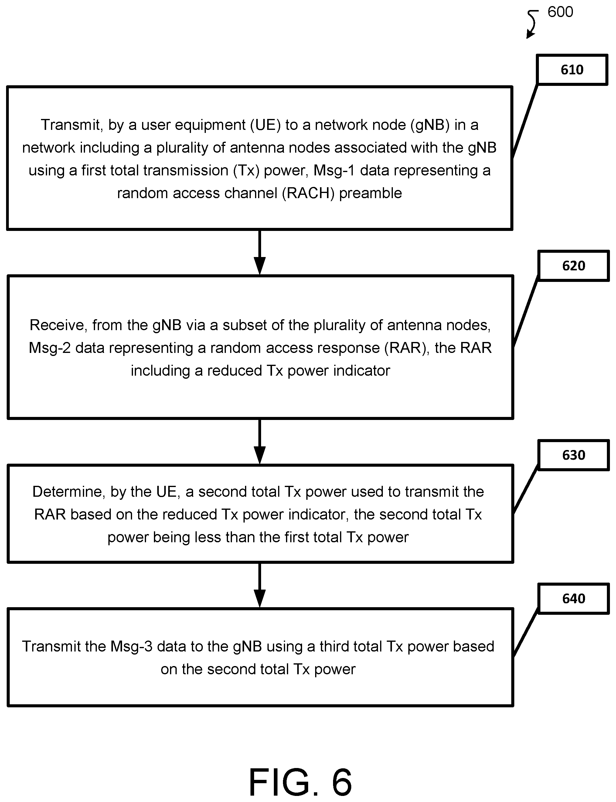 Patent US12581430 Figure 6 – RACH process for antenna-distributed networks
