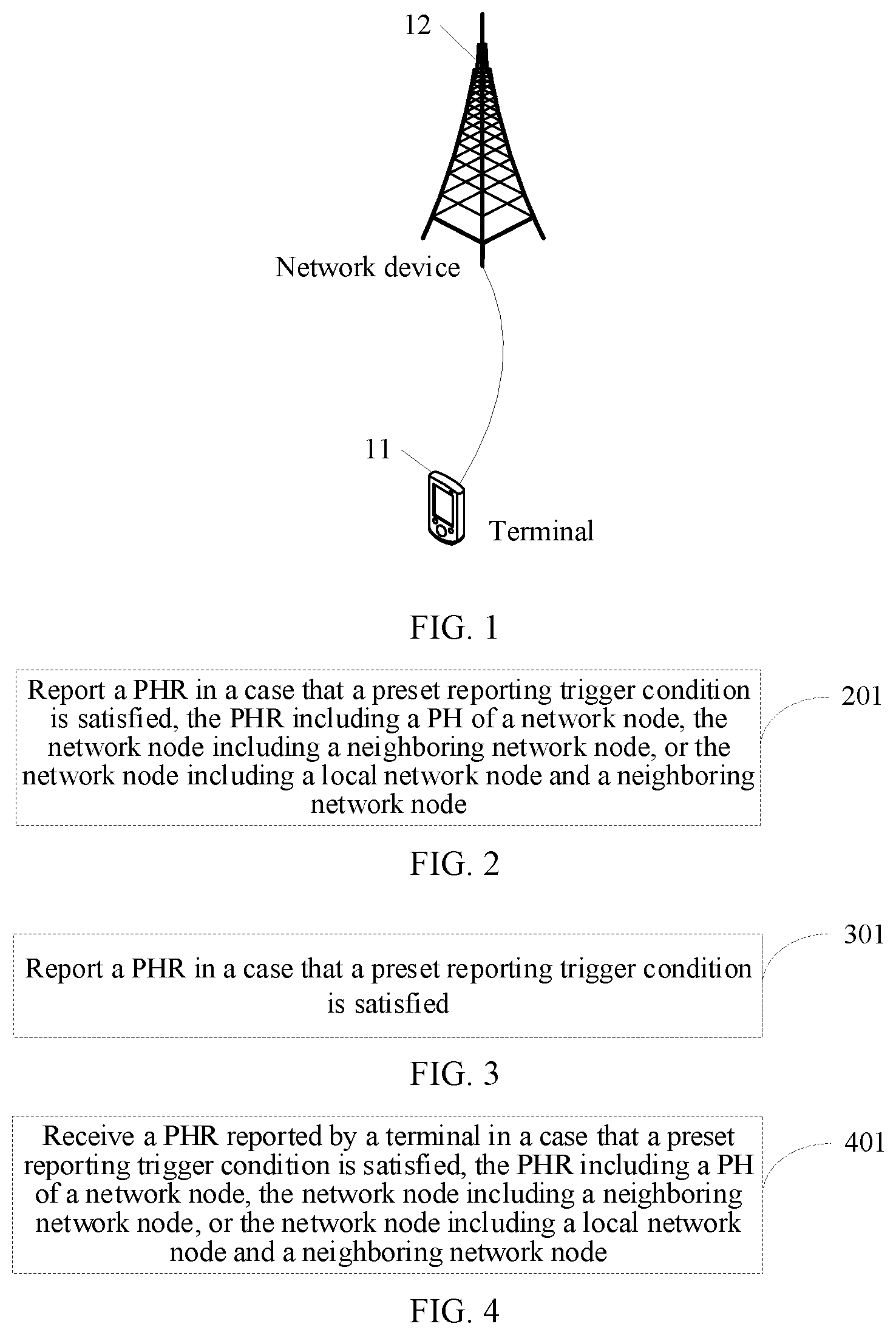Patent US12581431 Figure 1 – PHR reporting method, PHR receiving method, terminal, and network device