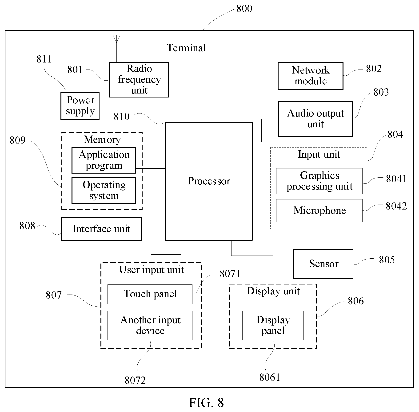 Patent US12581431 Figure 3 – PHR reporting method, PHR receiving method, terminal, and network device