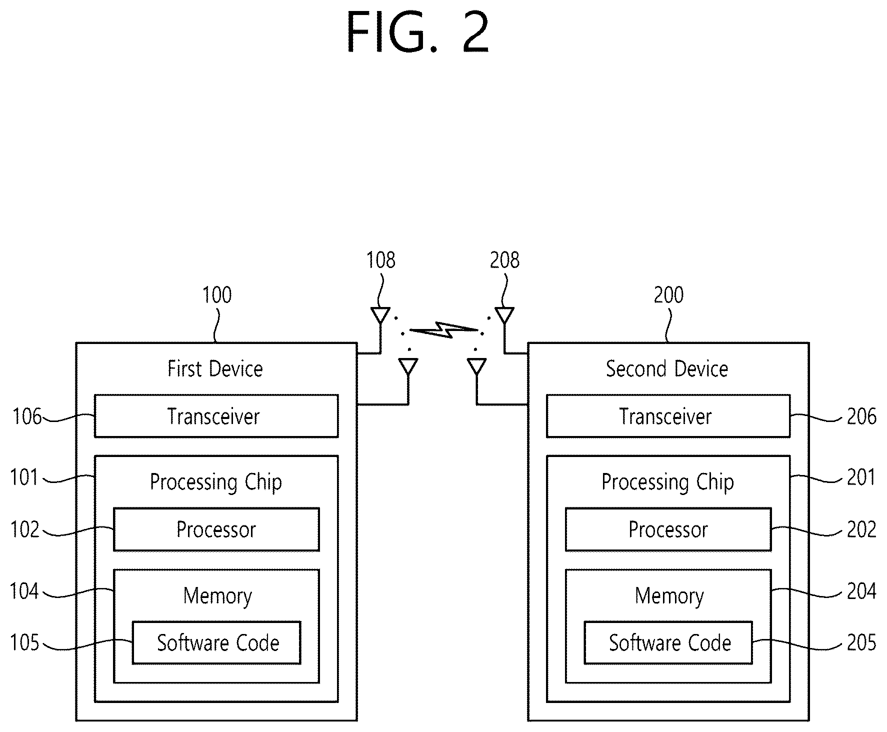 Patent US12581432 Figure 2 – Maximum power reduction