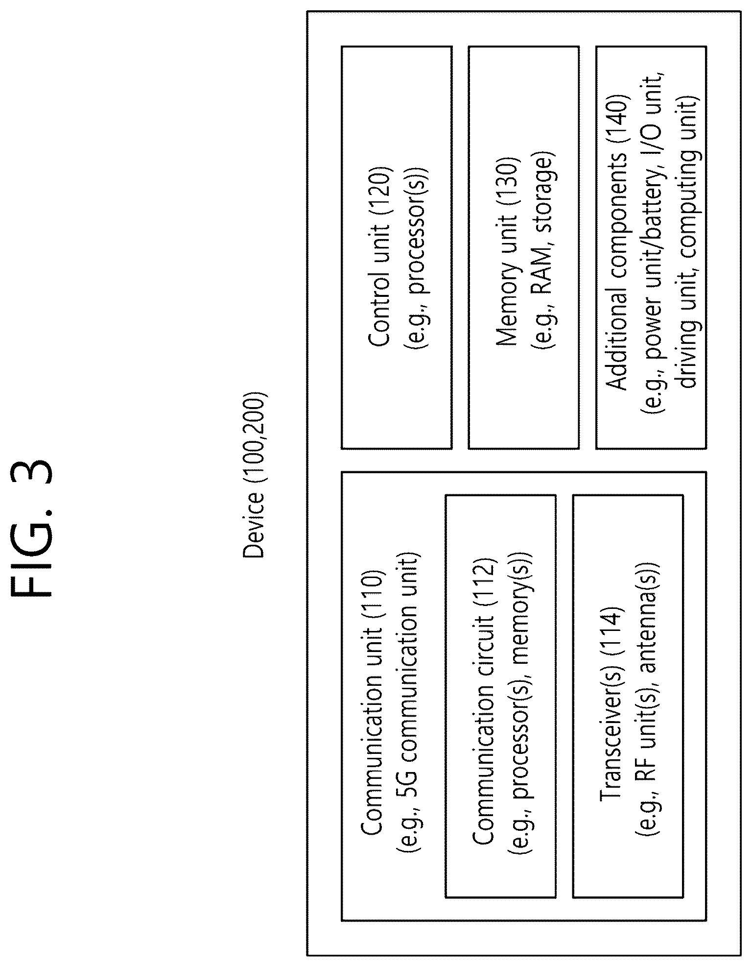 Patent US12581432 Figure 3 – Maximum power reduction