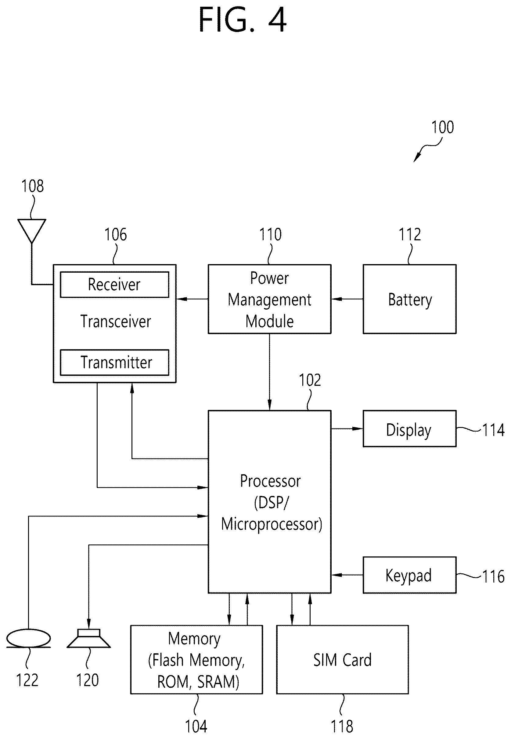 Patent US12581432 Figure 4 – Maximum power reduction
