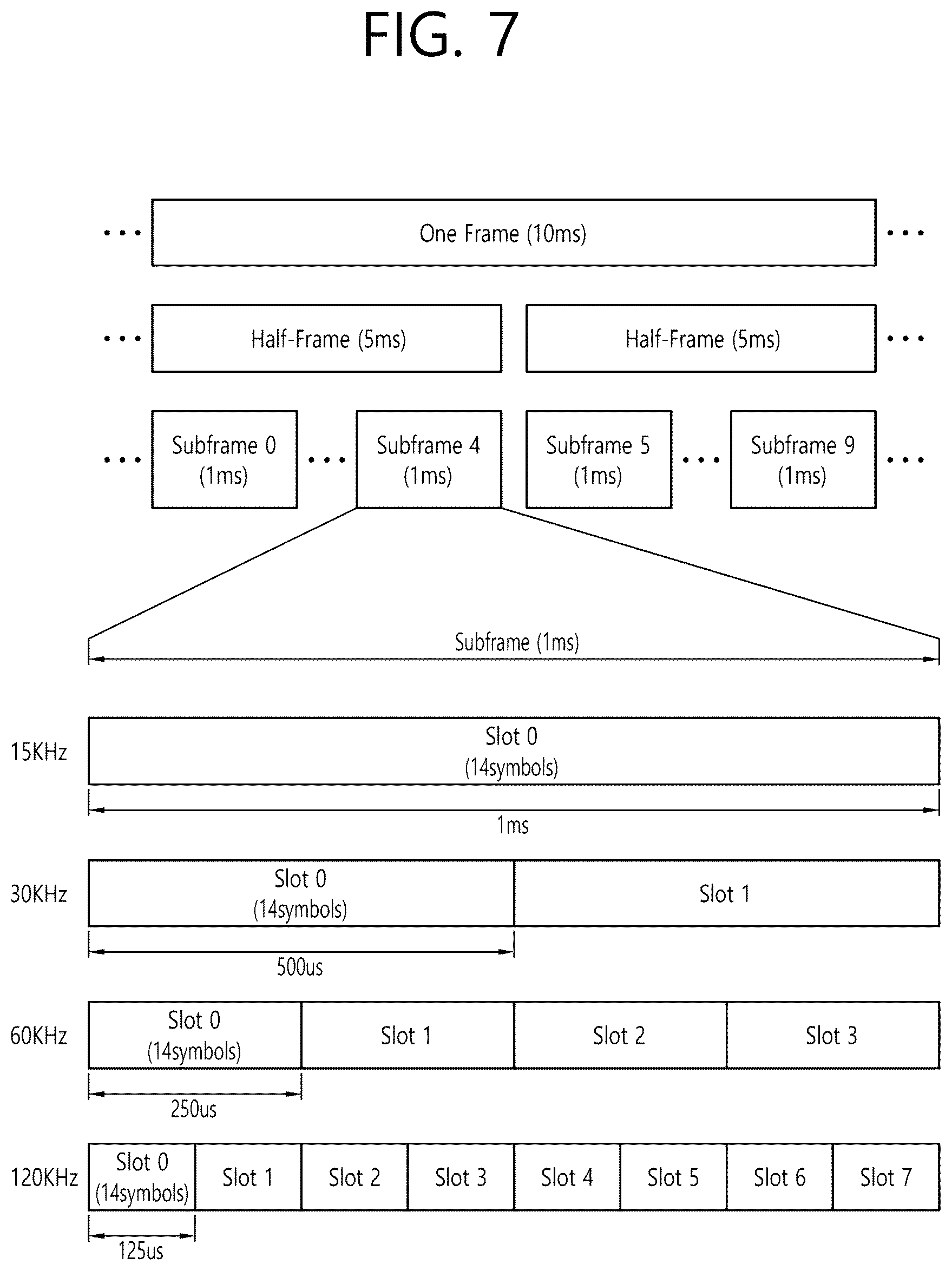 Patent US12581432 Figure 9 – Maximum power reduction