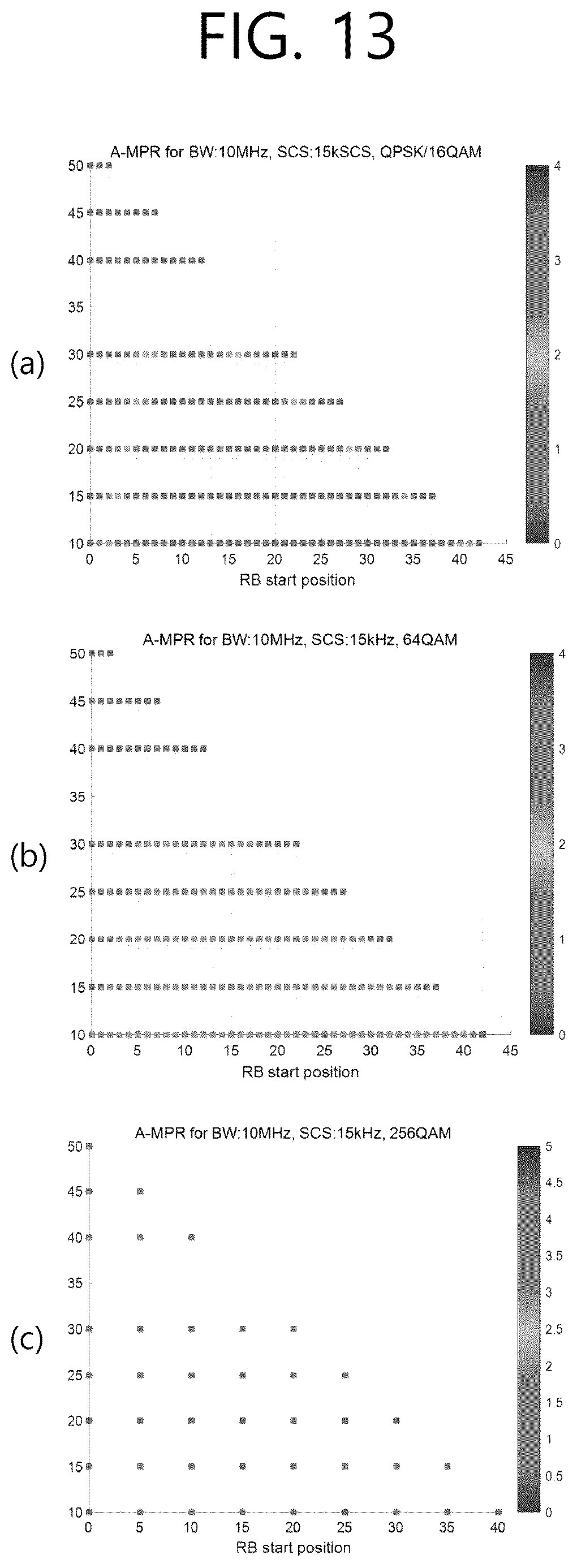 Patent US12581432 Figure 16 – Maximum power reduction
