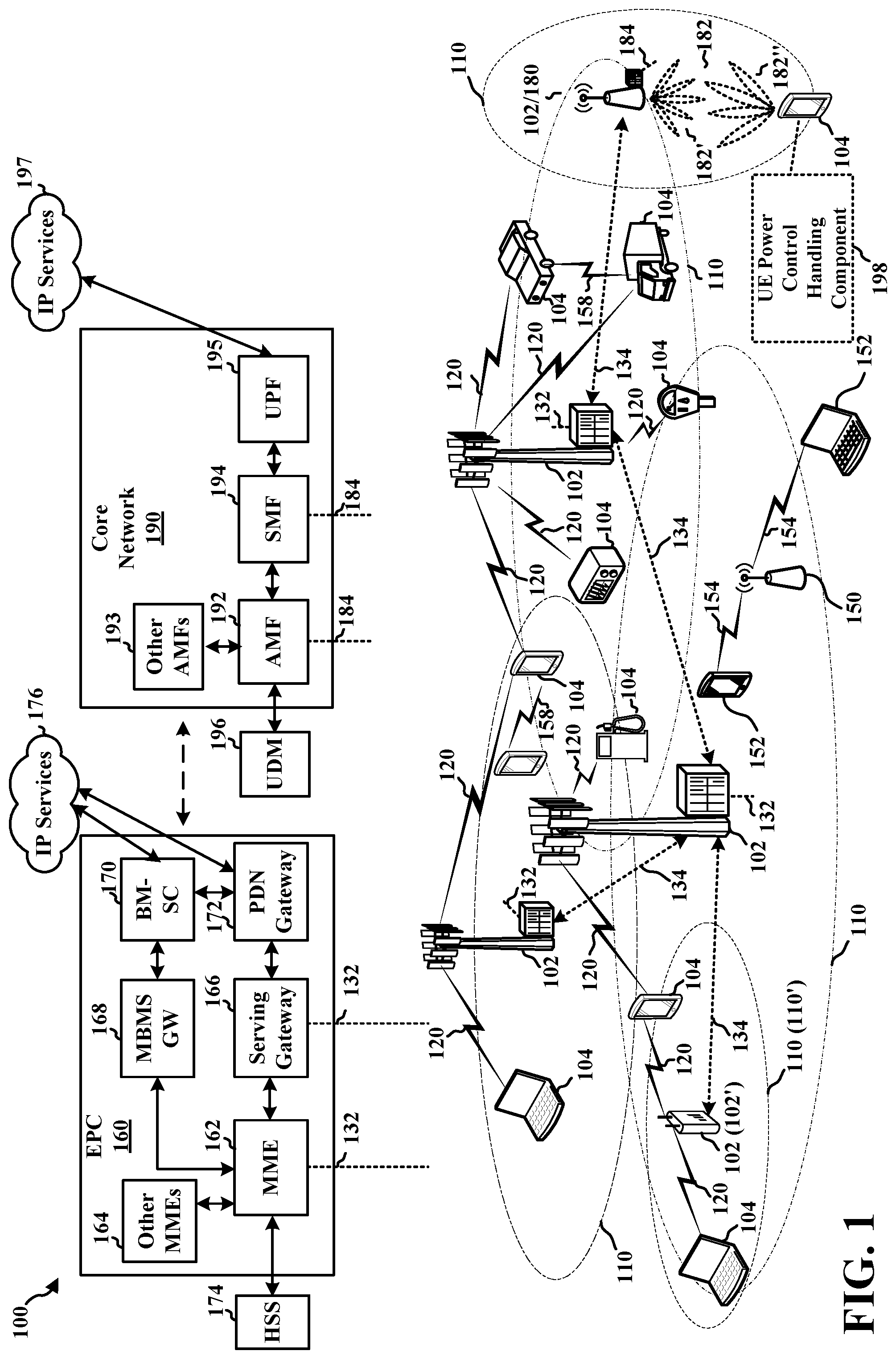 Patent US12581433 Figure 1 – Methods and apparatus to facilitate dual connectivity power control mode