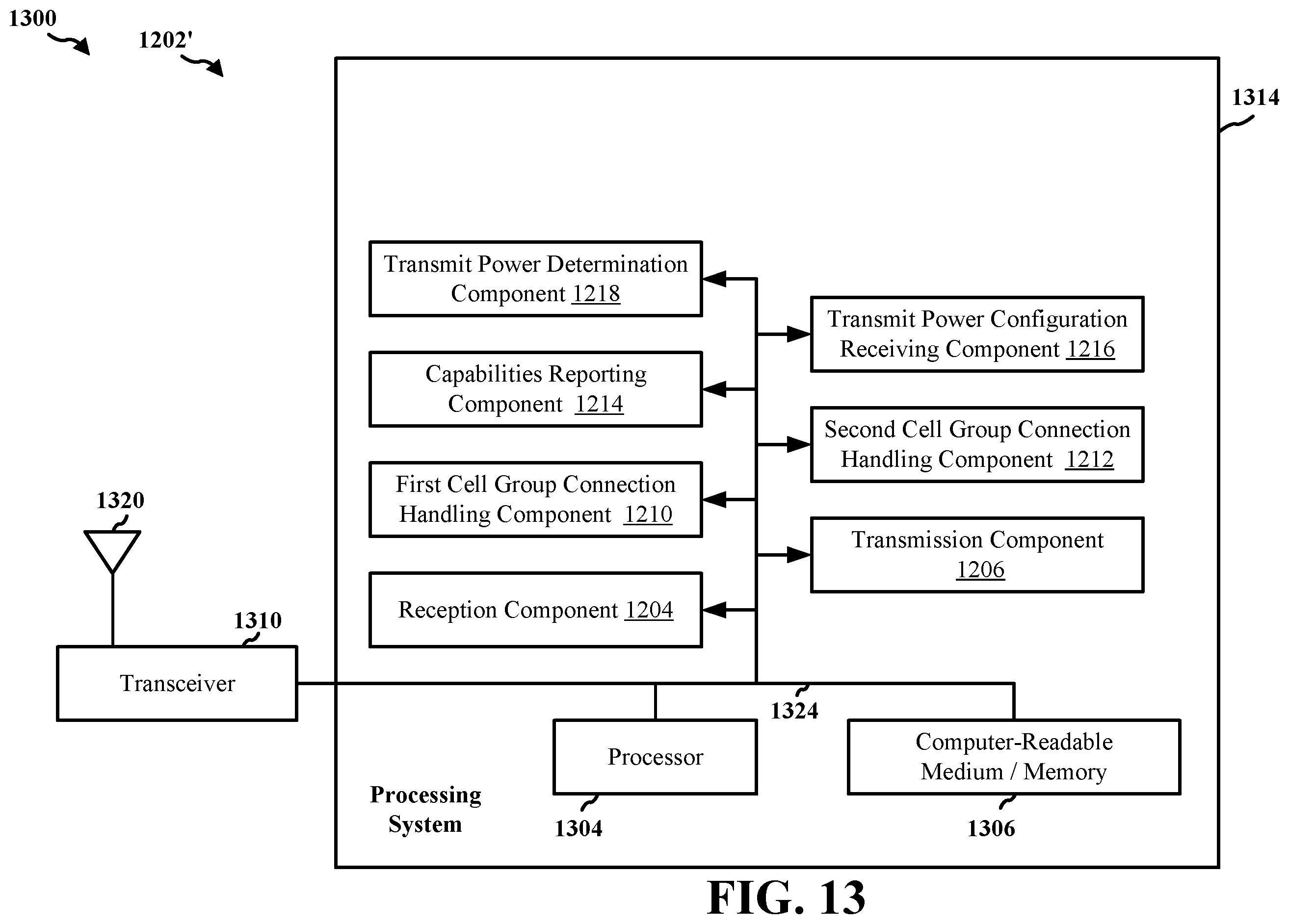 Patent US12581433 Figure 13 – Methods and apparatus to facilitate dual connectivity power control mode