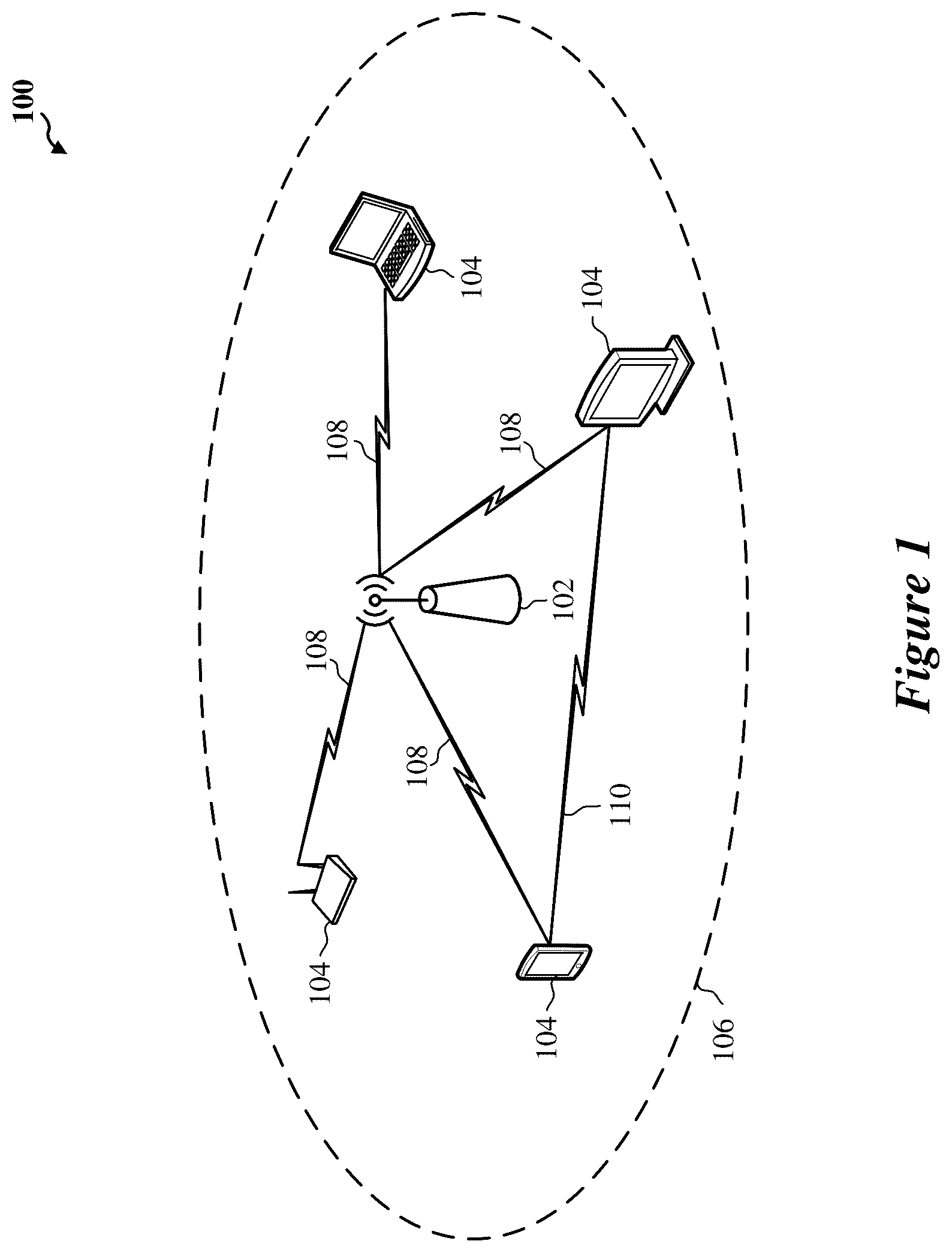 Patent US12581434 Figure 1 – Time synchronization over a wireless network for latency-sensitive traffic