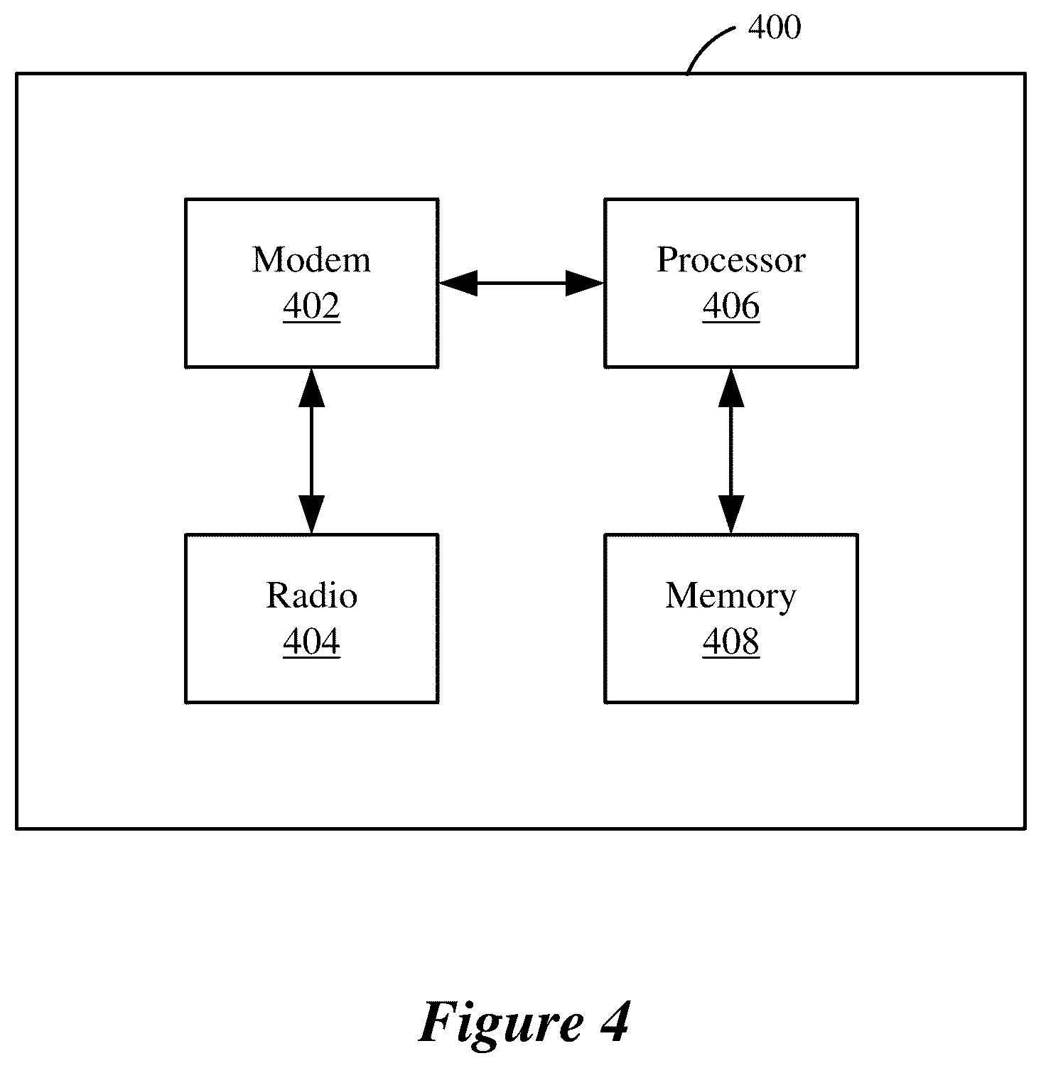 Patent US12581434 Figure 4 – Time synchronization over a wireless network for latency-sensitive traffic