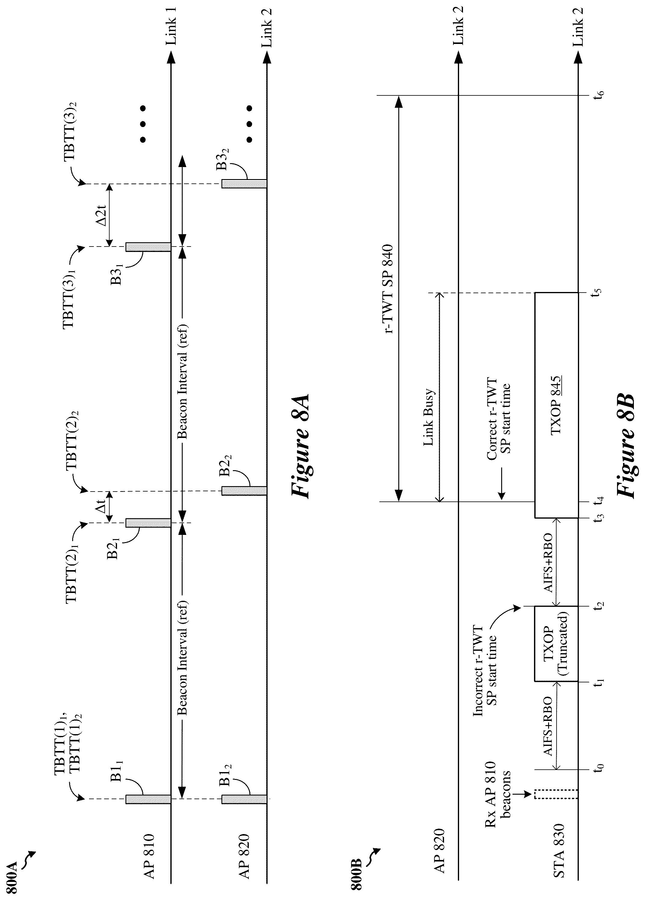 Patent US12581434 Figure 8 – Time synchronization over a wireless network for latency-sensitive traffic