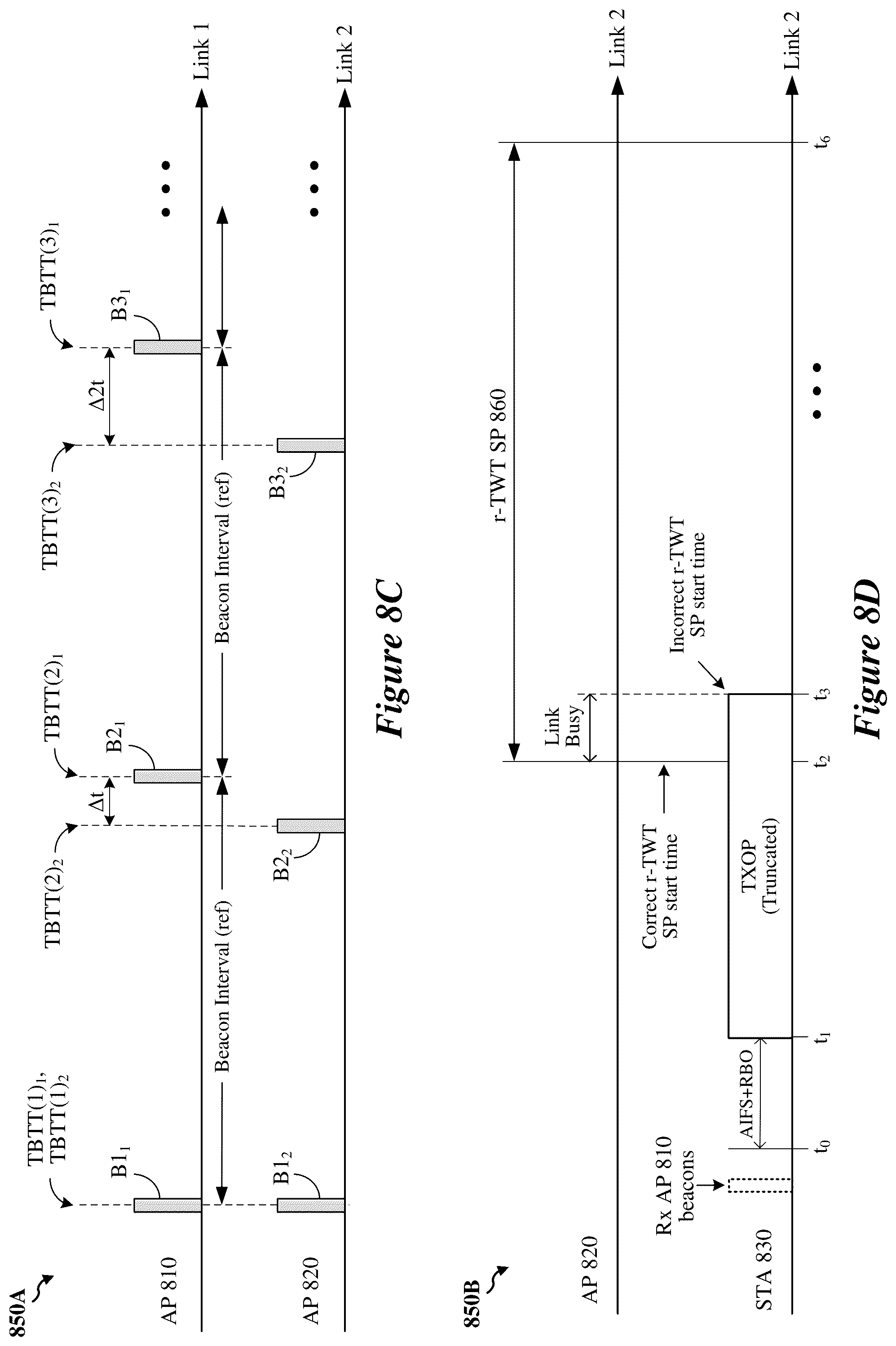 Patent US12581434 Figure 9 – Time synchronization over a wireless network for latency-sensitive traffic