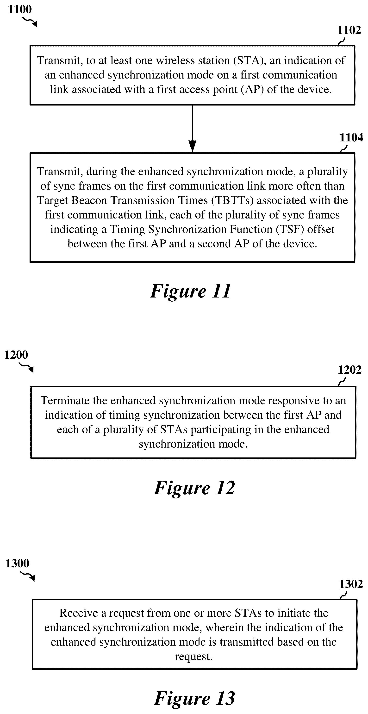 Patent US12581434 Figure 12 – Time synchronization over a wireless network for latency-sensitive traffic