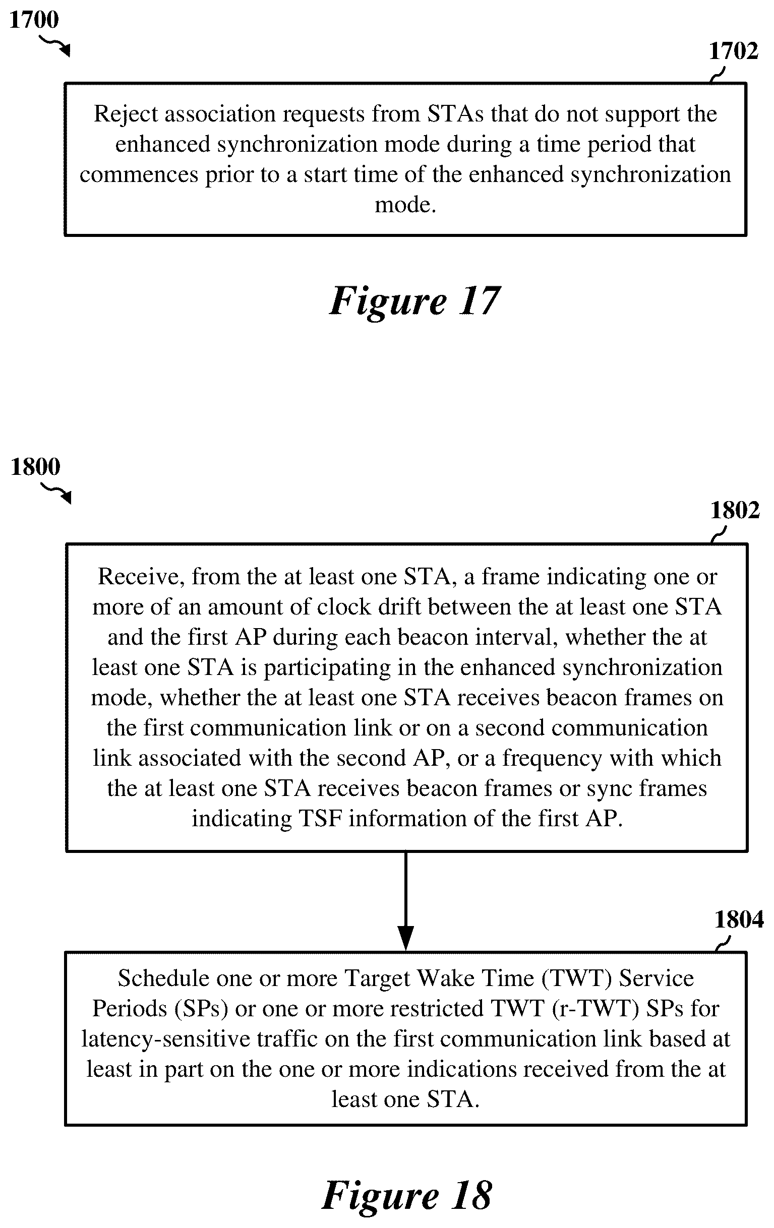 Patent US12581434 Figure 14 – Time synchronization over a wireless network for latency-sensitive traffic