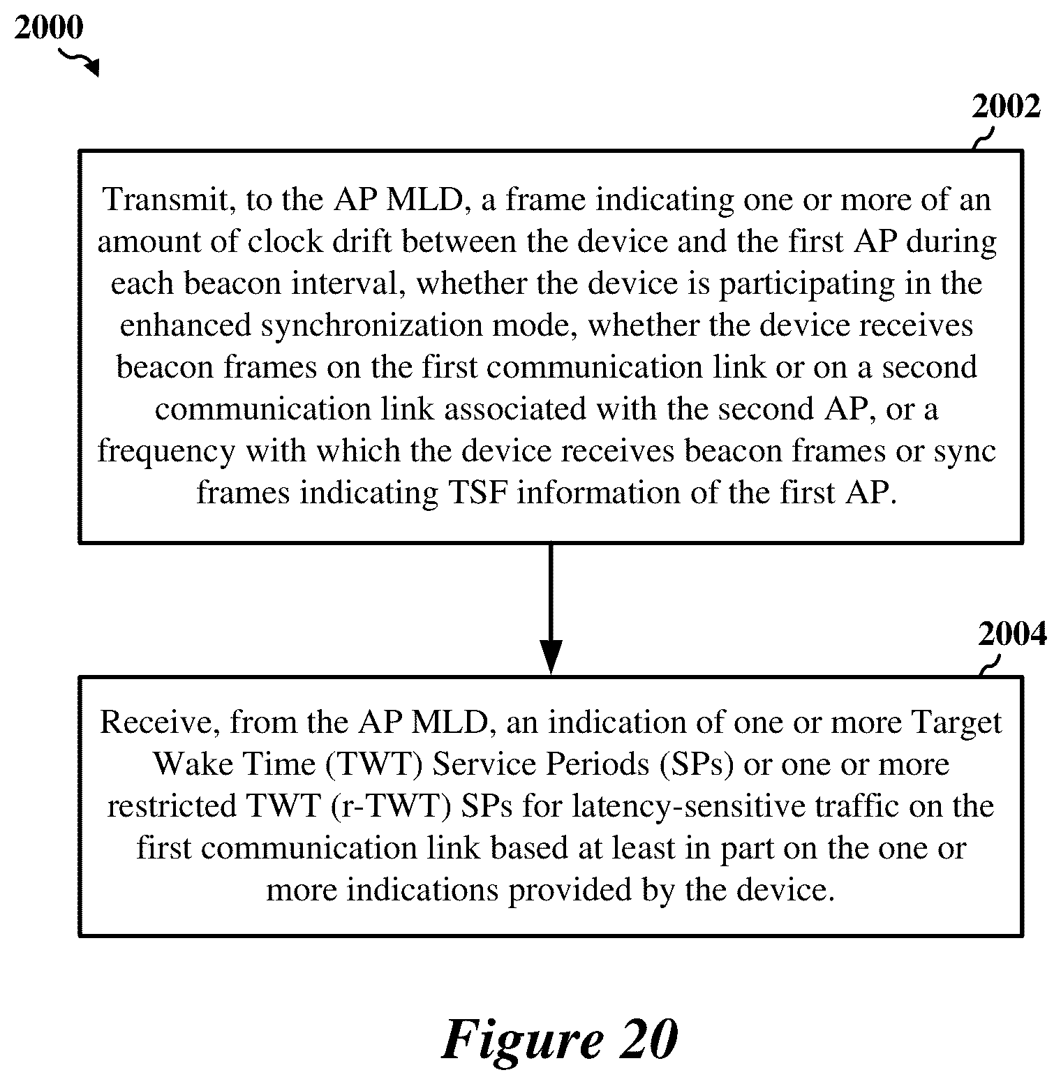 Patent US12581434 Figure 16 – Time synchronization over a wireless network for latency-sensitive traffic