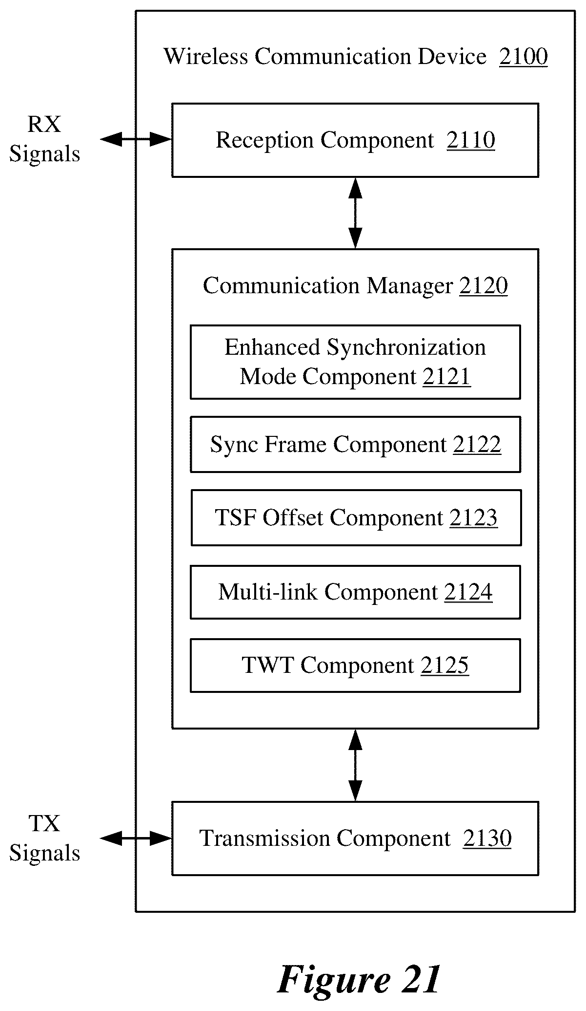 Patent US12581434 Figure 17 – Time synchronization over a wireless network for latency-sensitive traffic