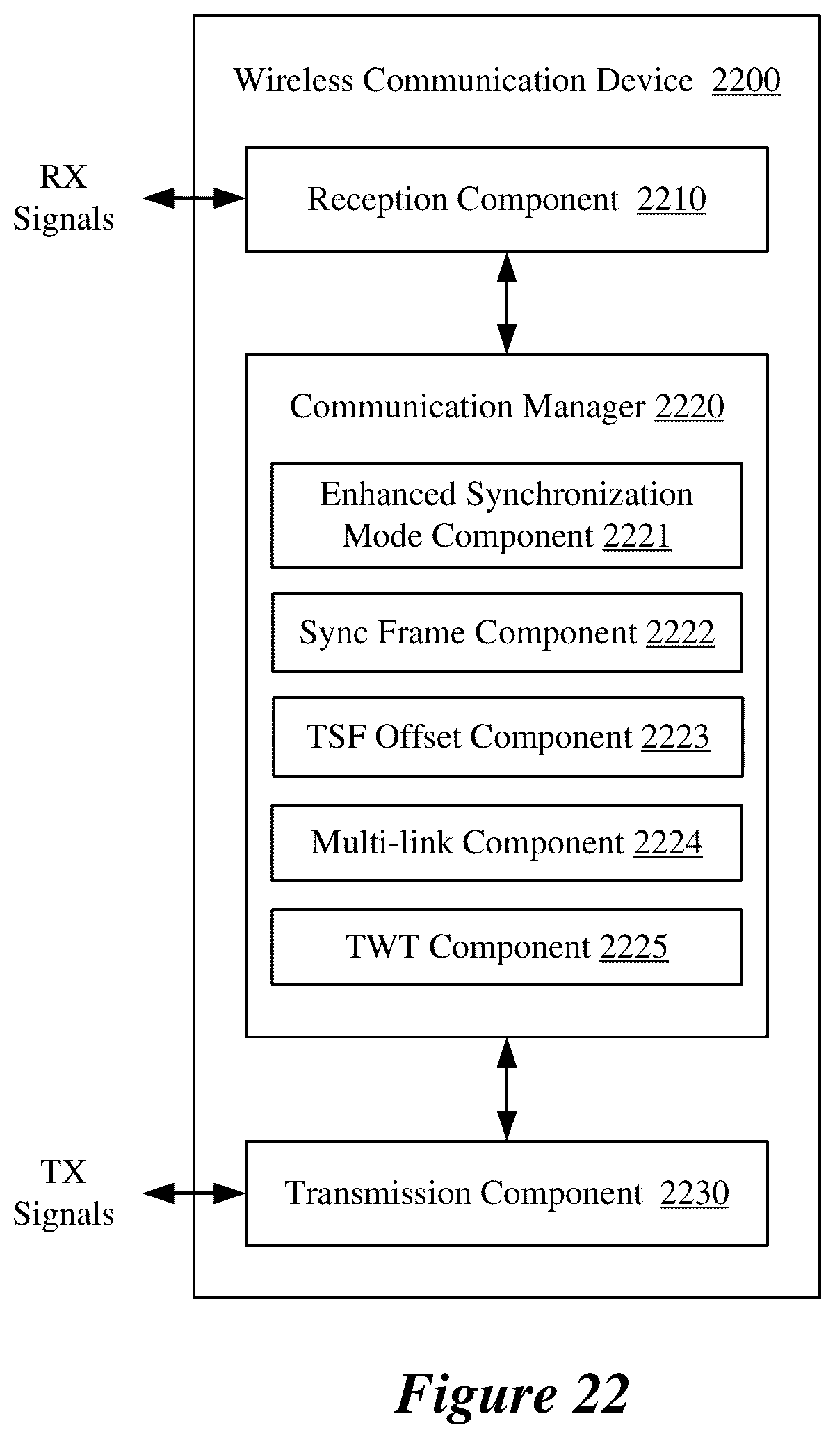 Patent US12581434 Figure 18 – Time synchronization over a wireless network for latency-sensitive traffic