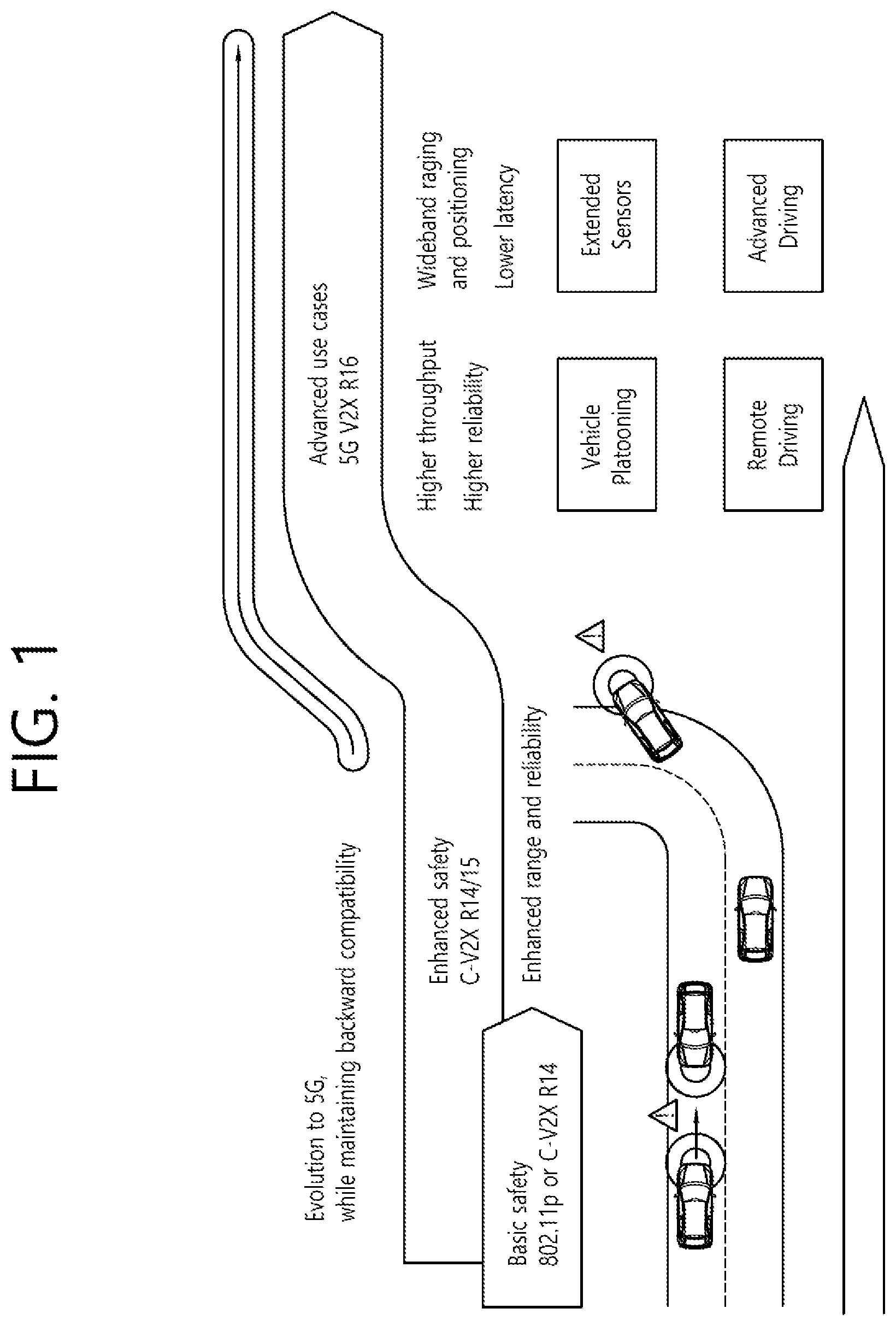 Patent US12581435 Figure 1 – Method for sidelink communication in NR V2X by terminal in which NR module and LTE module coexist