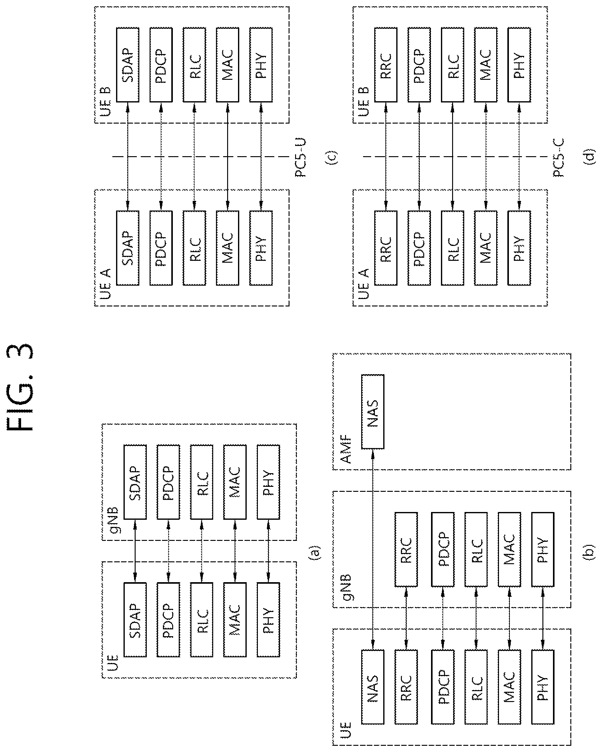 Patent US12581435 Figure 3 – Method for sidelink communication in NR V2X by terminal in which NR module and LTE module coexist