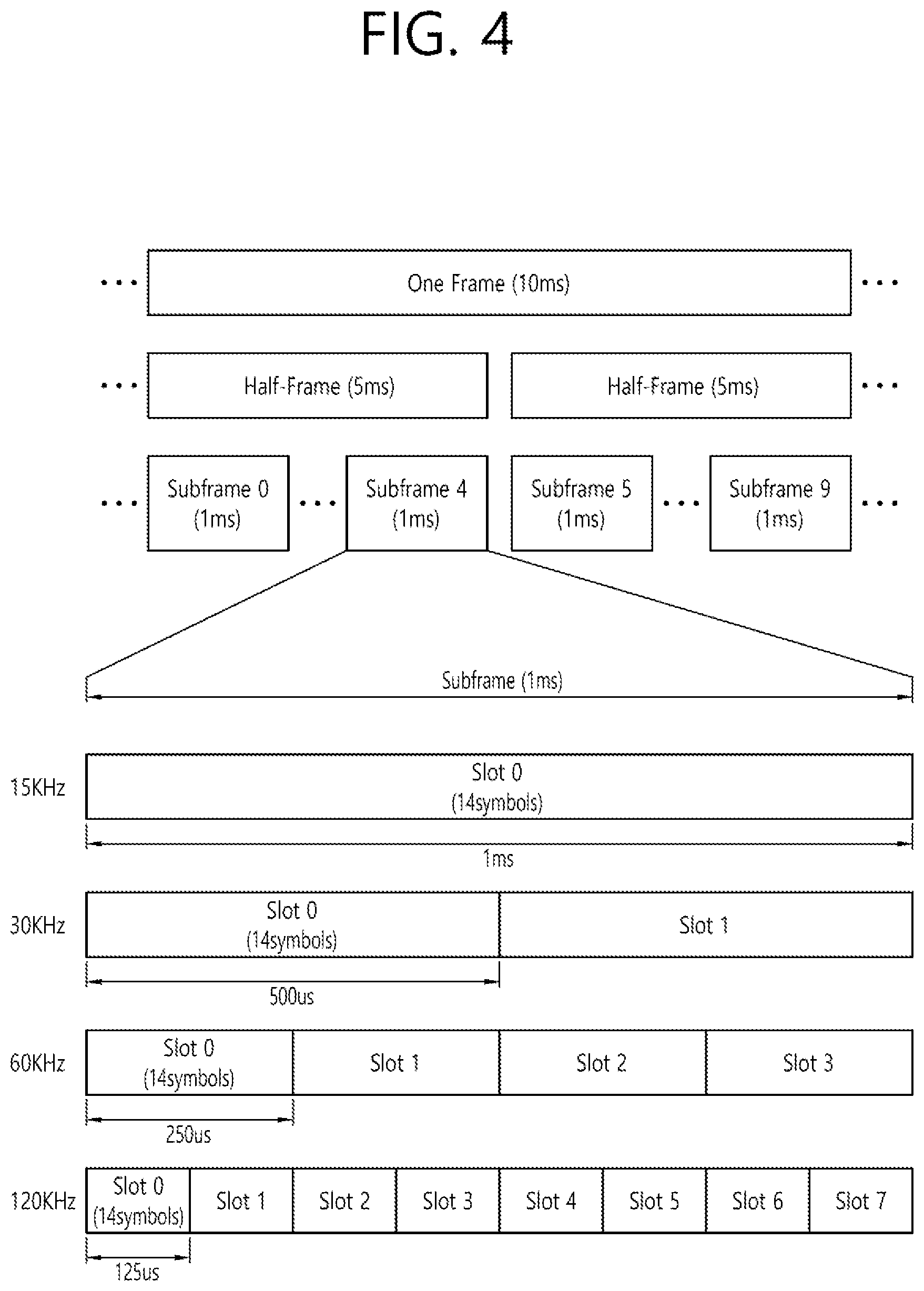 Patent US12581435 Figure 4 – Method for sidelink communication in NR V2X by terminal in which NR module and LTE module coexist