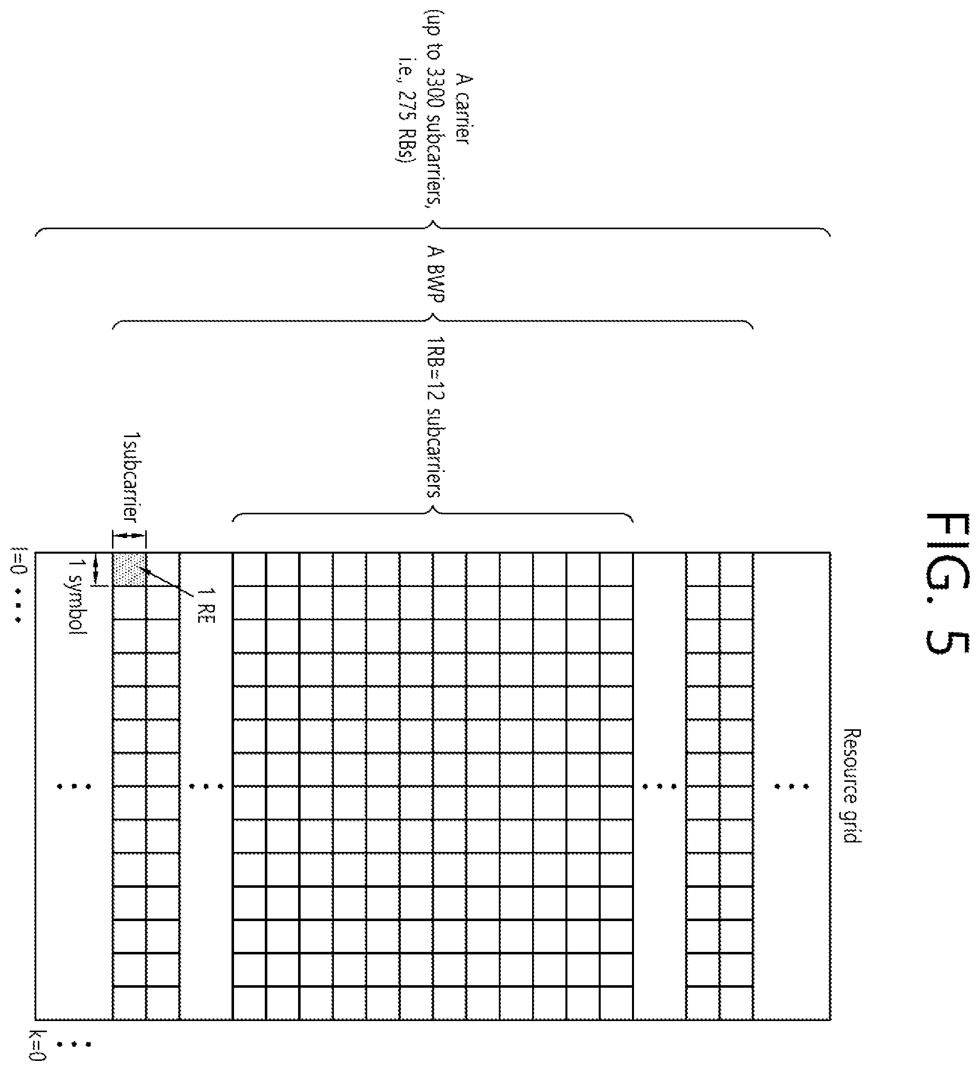 Patent US12581435 Figure 5 – Method for sidelink communication in NR V2X by terminal in which NR module and LTE module coexist