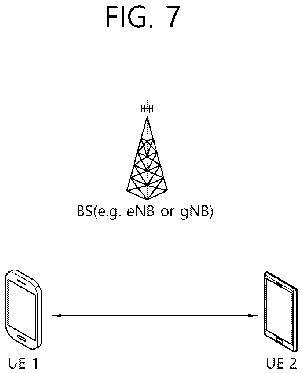 Patent US12581435 Figure 7 – Method for sidelink communication in NR V2X by terminal in which NR module and LTE module coexist