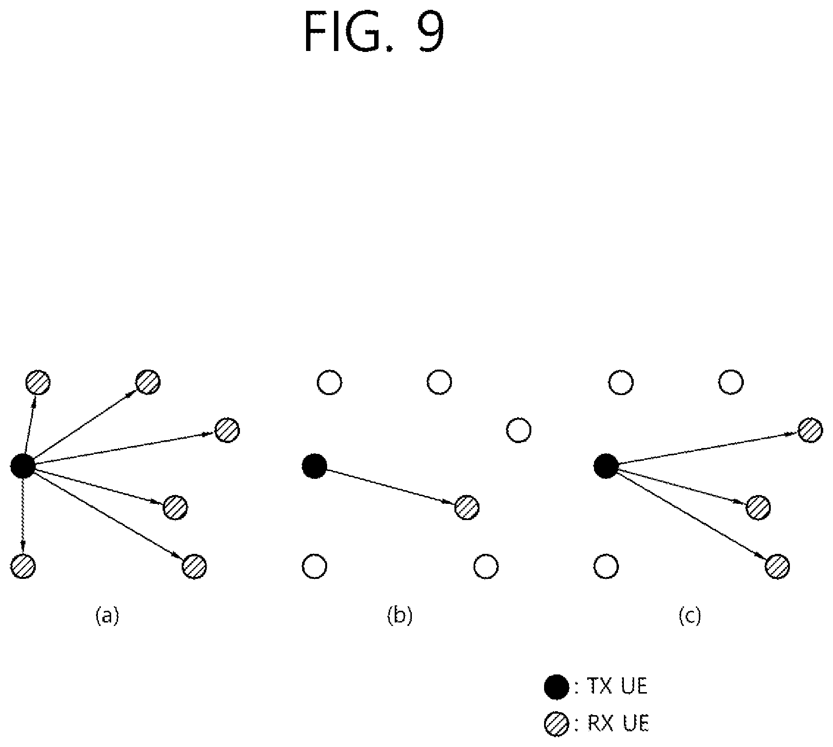 Patent US12581435 Figure 9 – Method for sidelink communication in NR V2X by terminal in which NR module and LTE module coexist