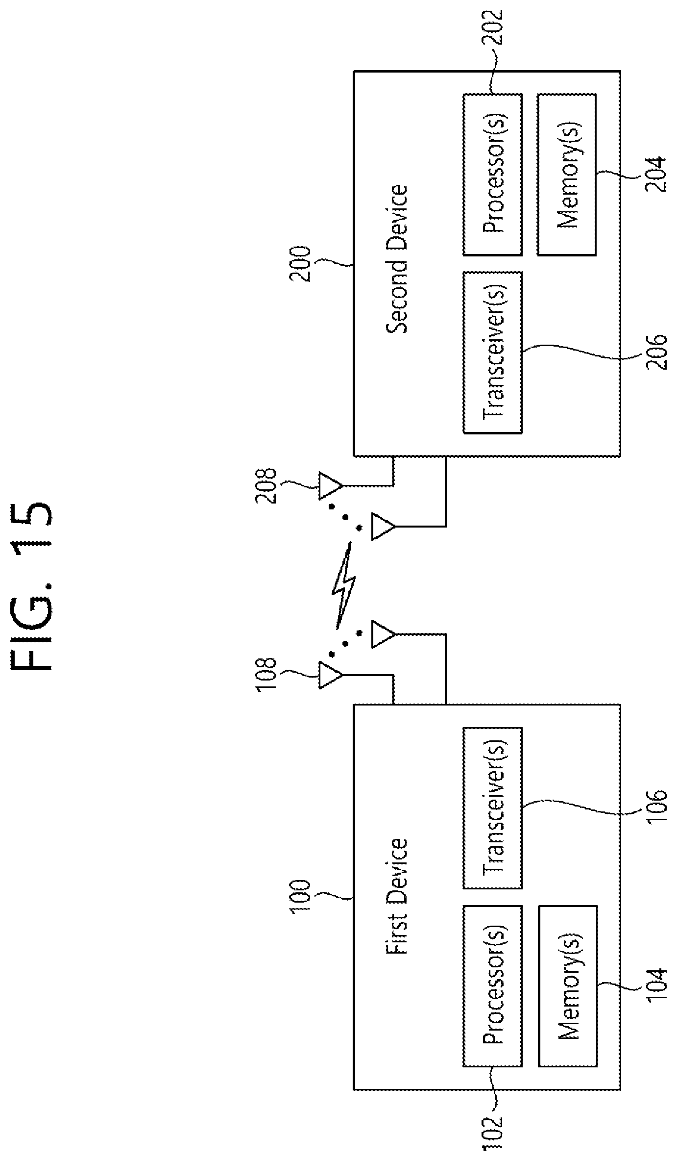 Patent US12581435 Figure 15 – Method for sidelink communication in NR V2X by terminal in which NR module and LTE module coexist