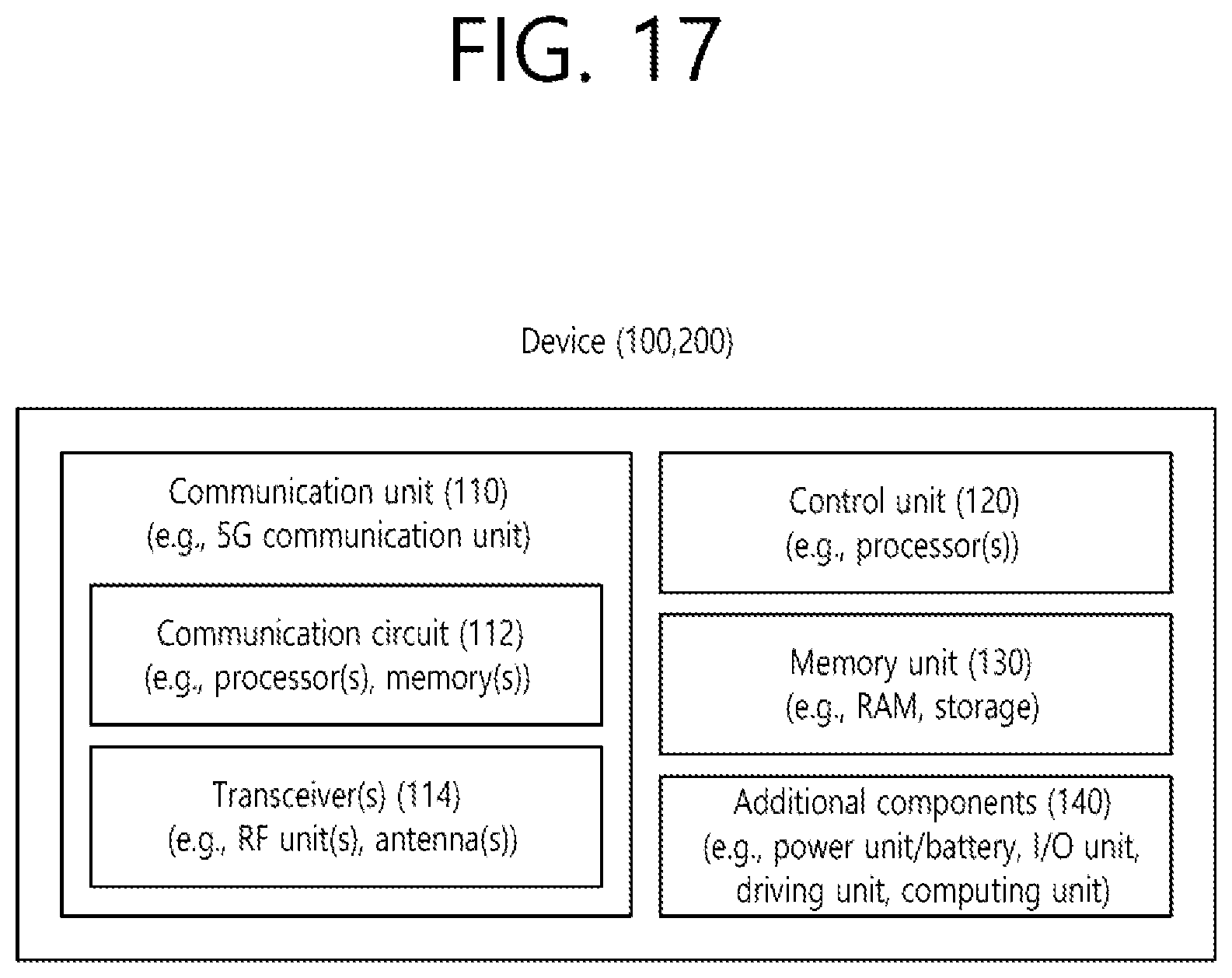 Patent US12581435 Figure 17 – Method for sidelink communication in NR V2X by terminal in which NR module and LTE module coexist