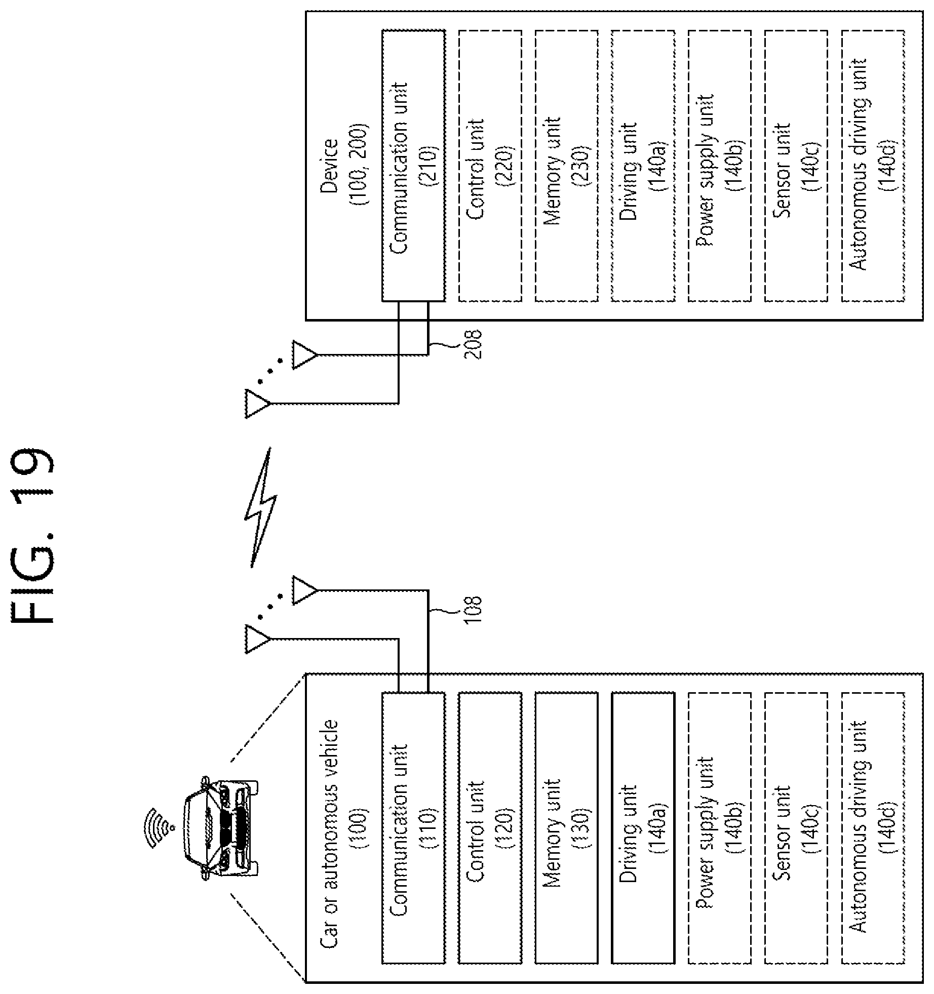 Patent US12581435 Figure 19 – Method for sidelink communication in NR V2X by terminal in which NR module and LTE module coexist
