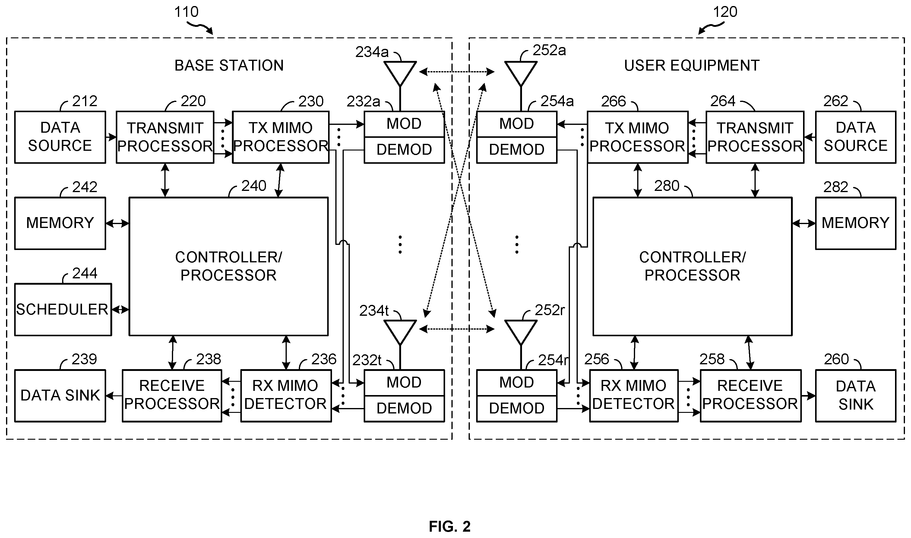 Patent US12581436 Figure 2 – Cell measurements in energy saving mode