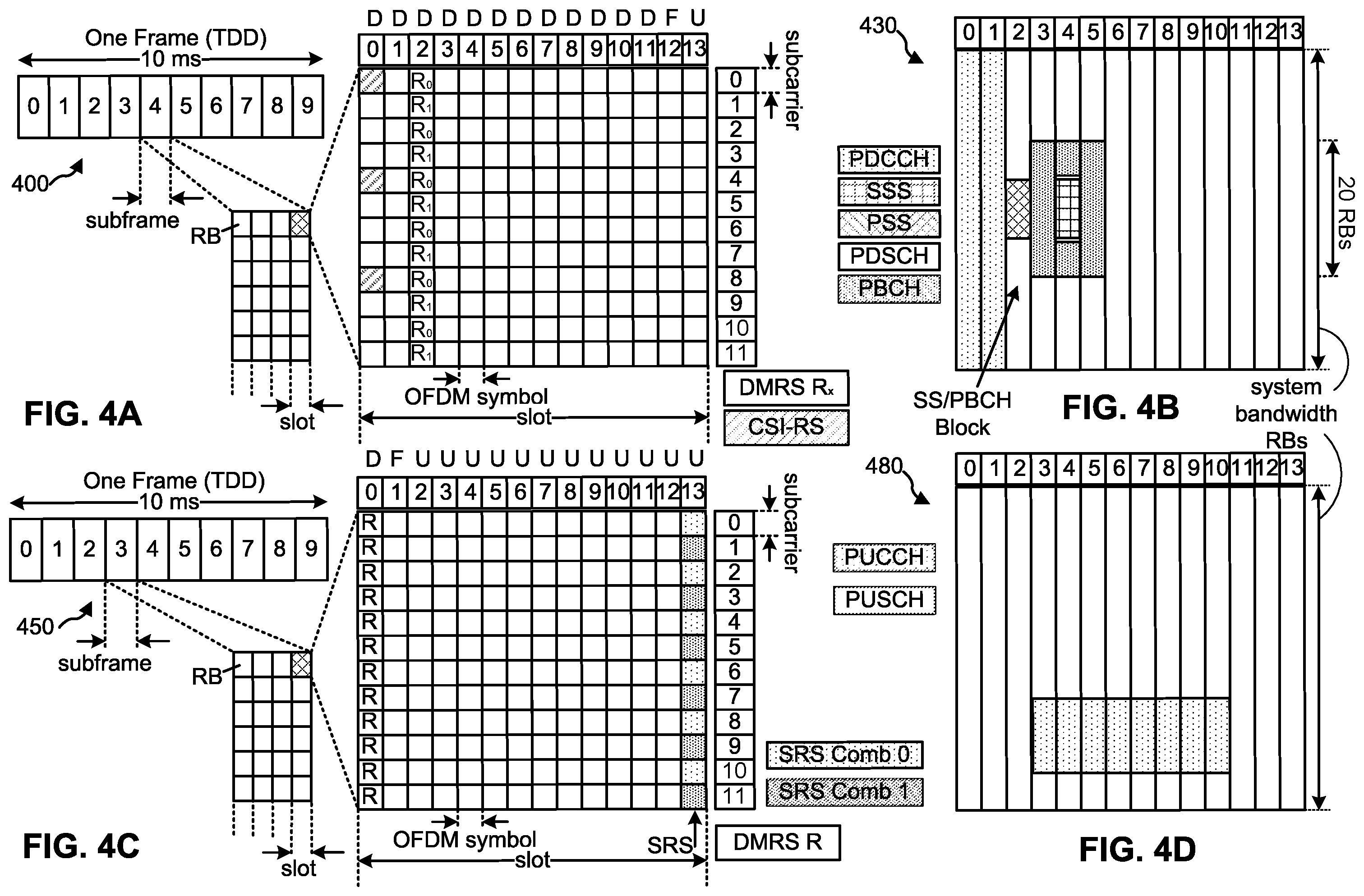 Patent US12581436 Figure 4 – Cell measurements in energy saving mode