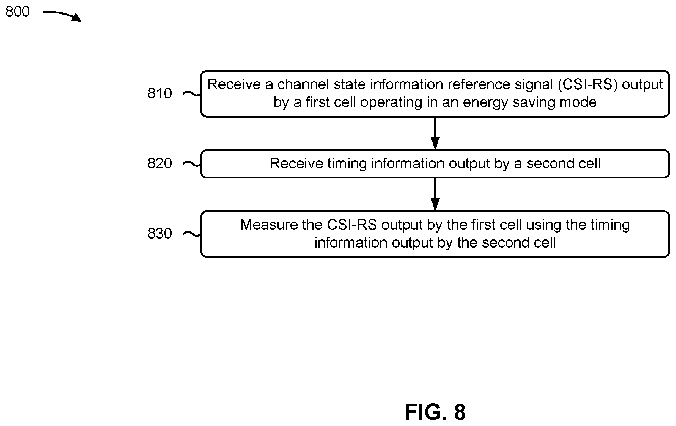 Patent US12581436 Figure 8 – Cell measurements in energy saving mode