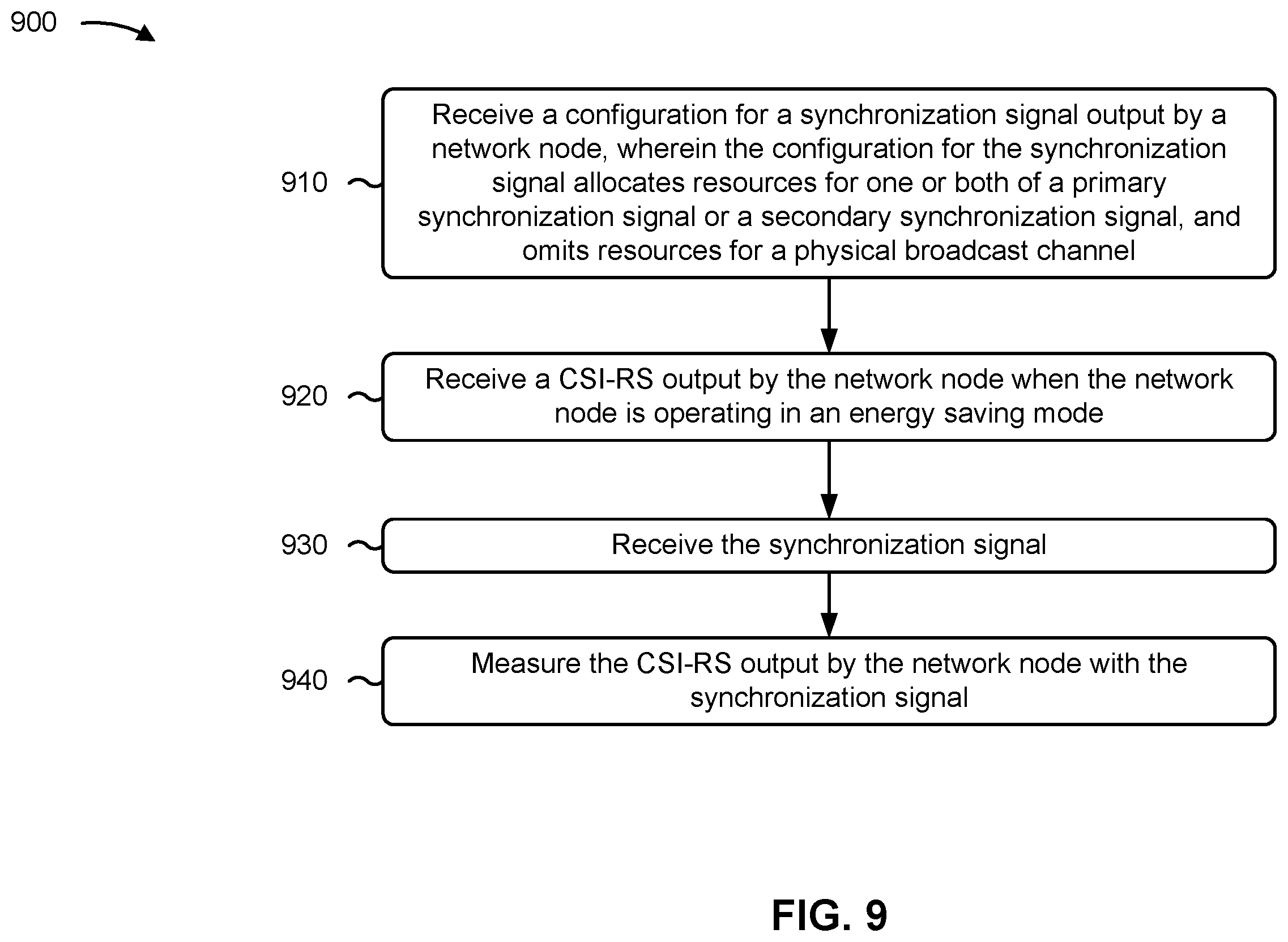 Patent US12581436 Figure 9 – Cell measurements in energy saving mode