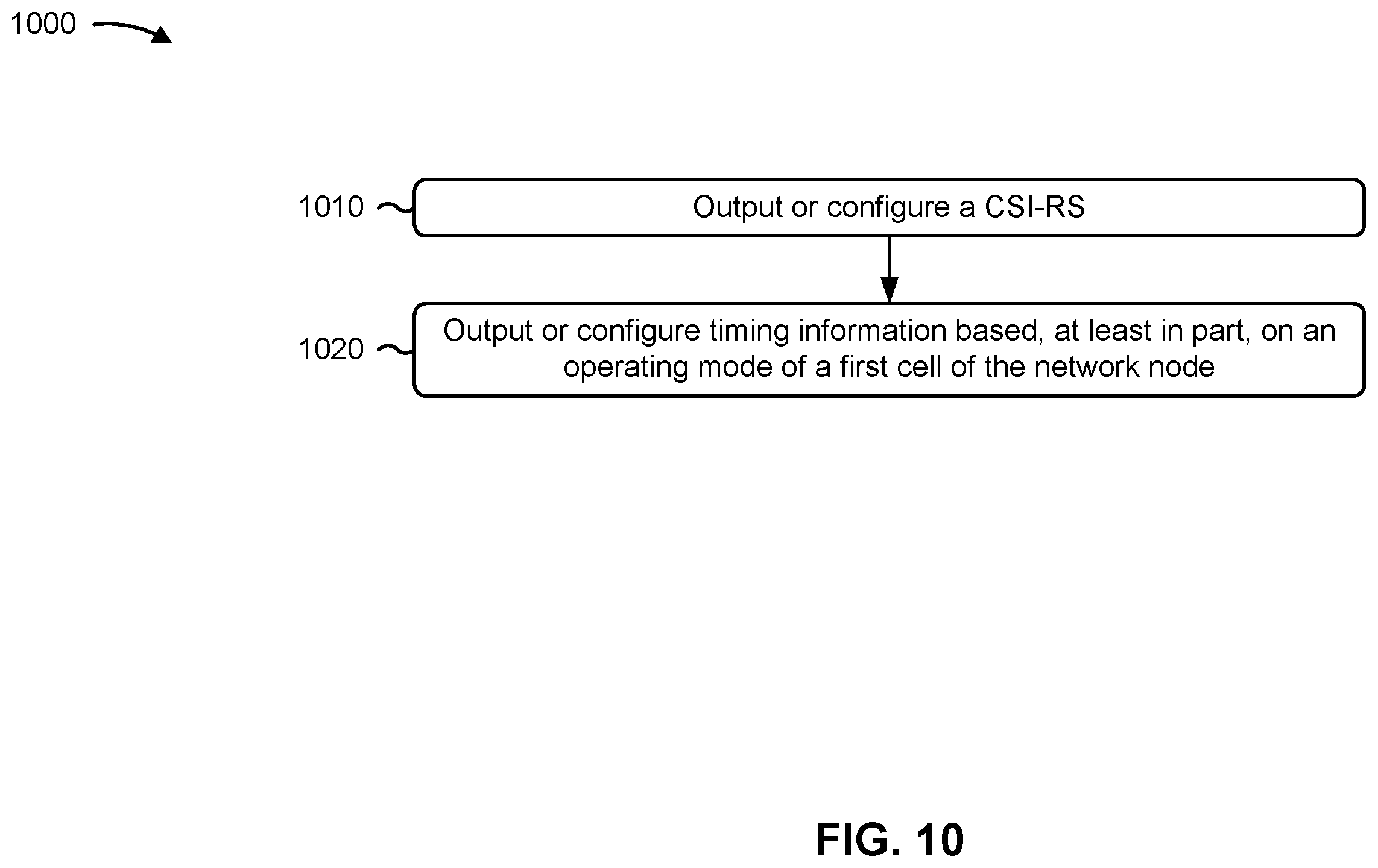 Patent US12581436 Figure 10 – Cell measurements in energy saving mode