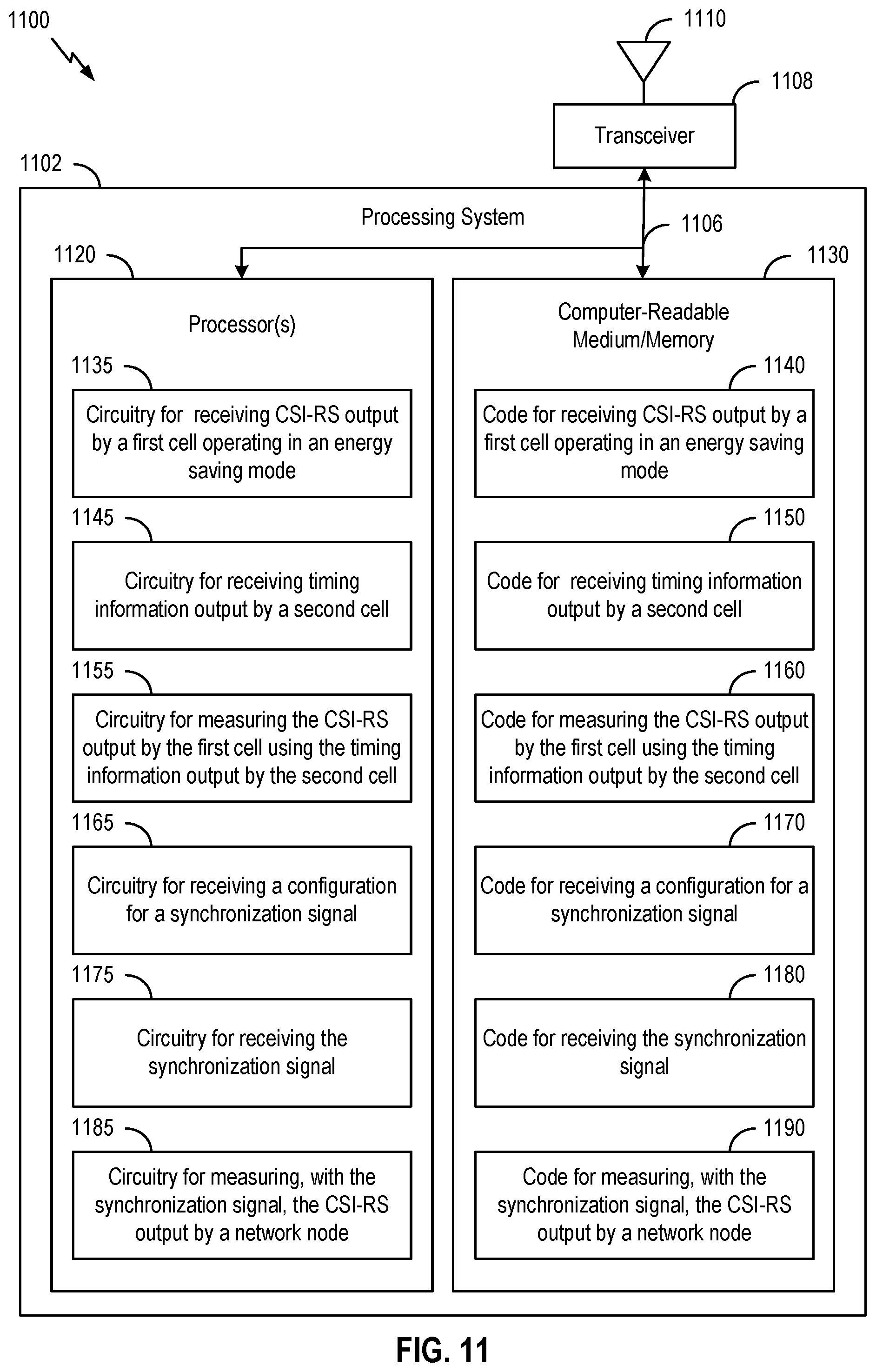 Patent US12581436 Figure 11 – Cell measurements in energy saving mode