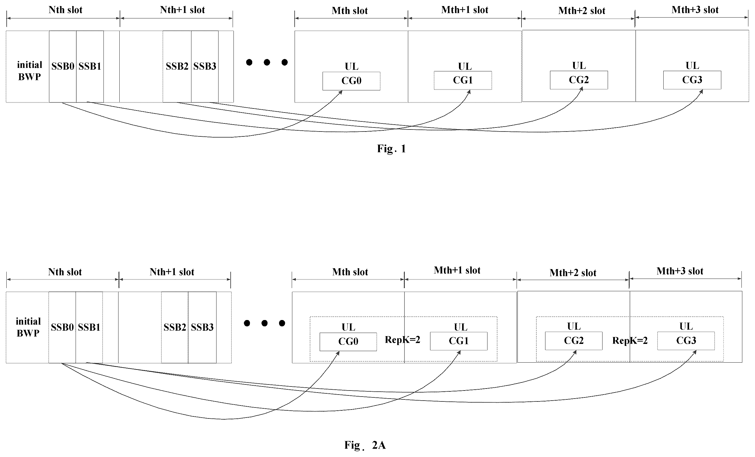 Patent US12581437 Figure 1 – Data transmission method and device