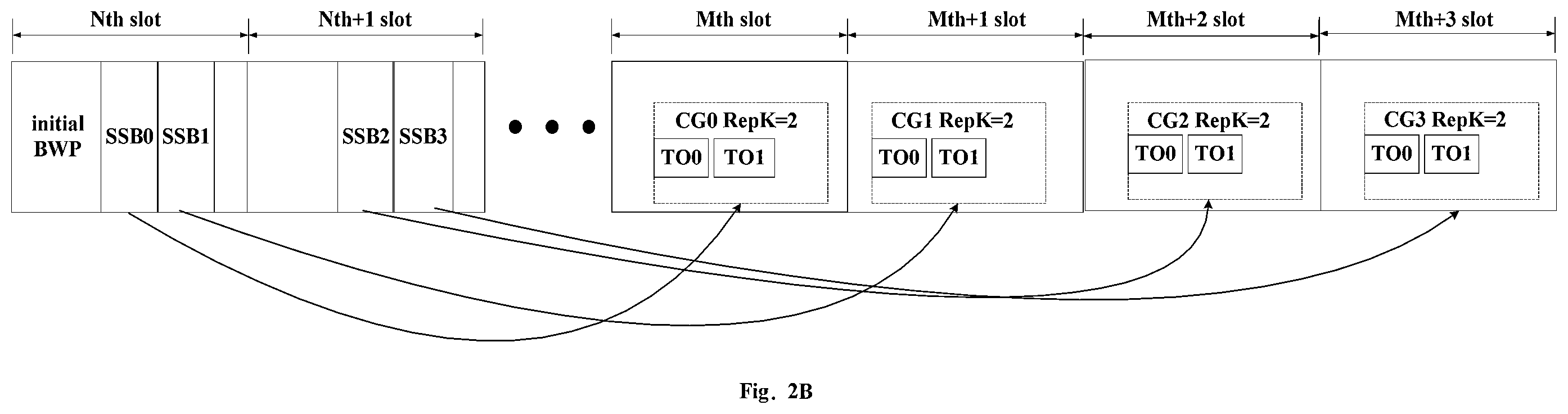 Patent US12581437 Figure 2 – Data transmission method and device