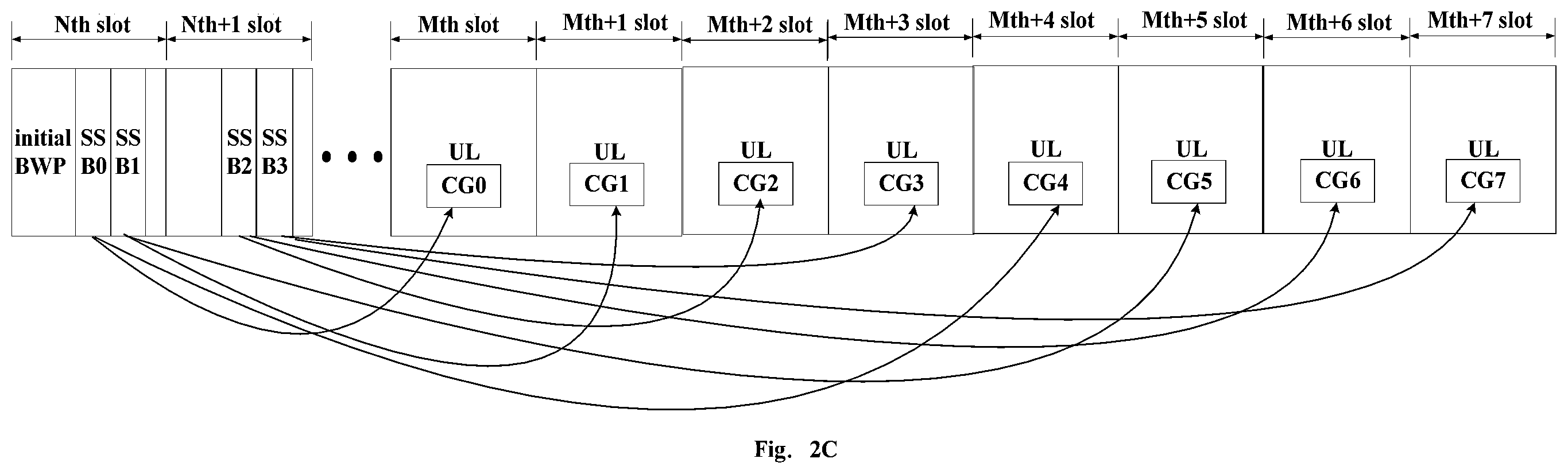 Patent US12581437 Figure 3 – Data transmission method and device