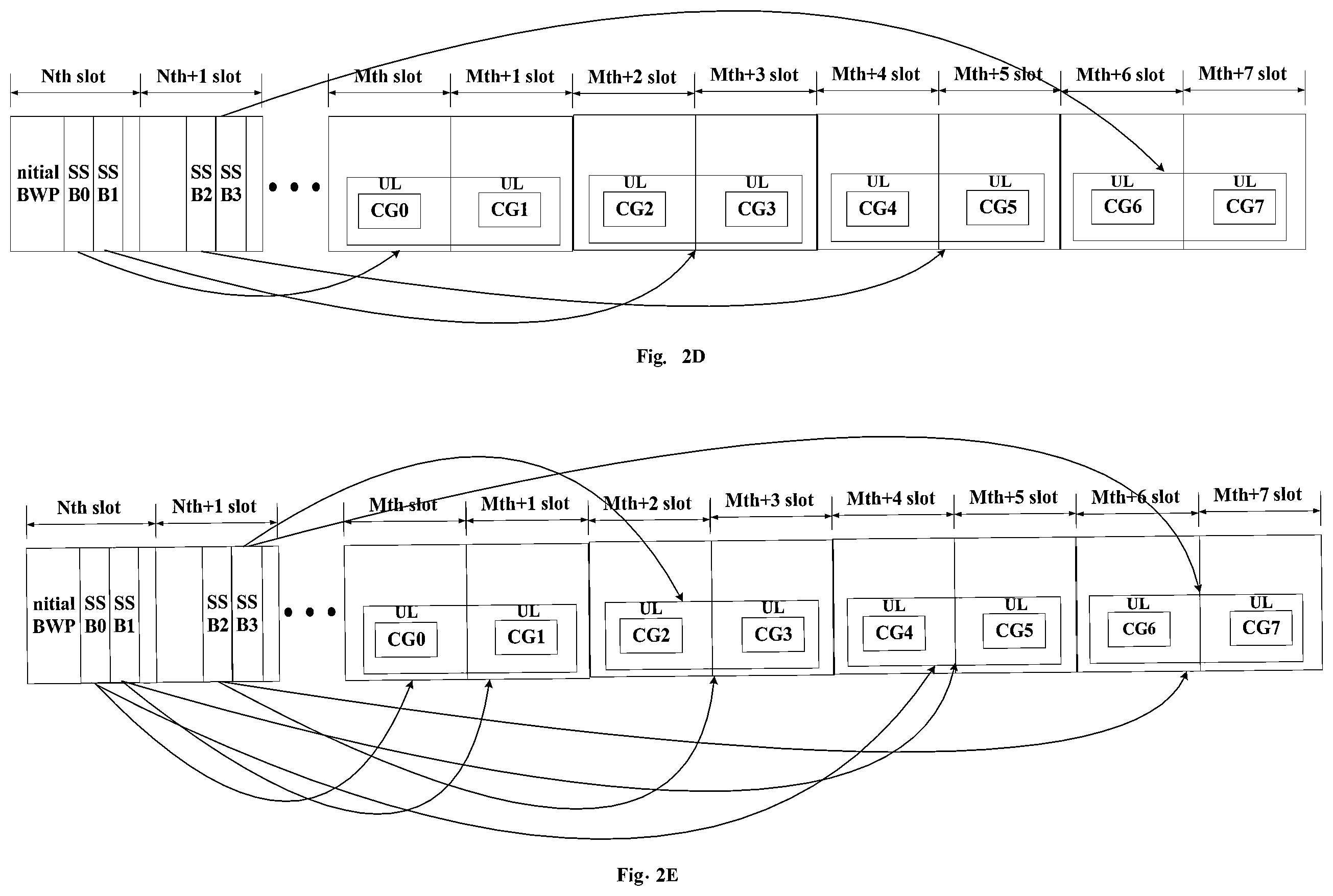 Patent US12581437 Figure 4 – Data transmission method and device