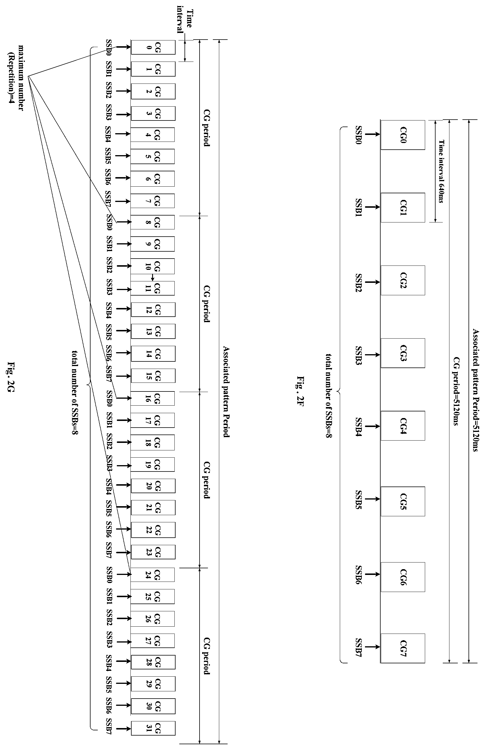 Patent US12581437 Figure 5 – Data transmission method and device