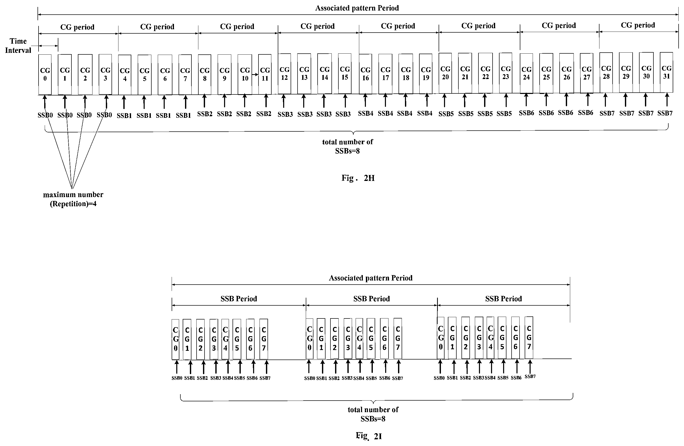 Patent US12581437 Figure 6 – Data transmission method and device