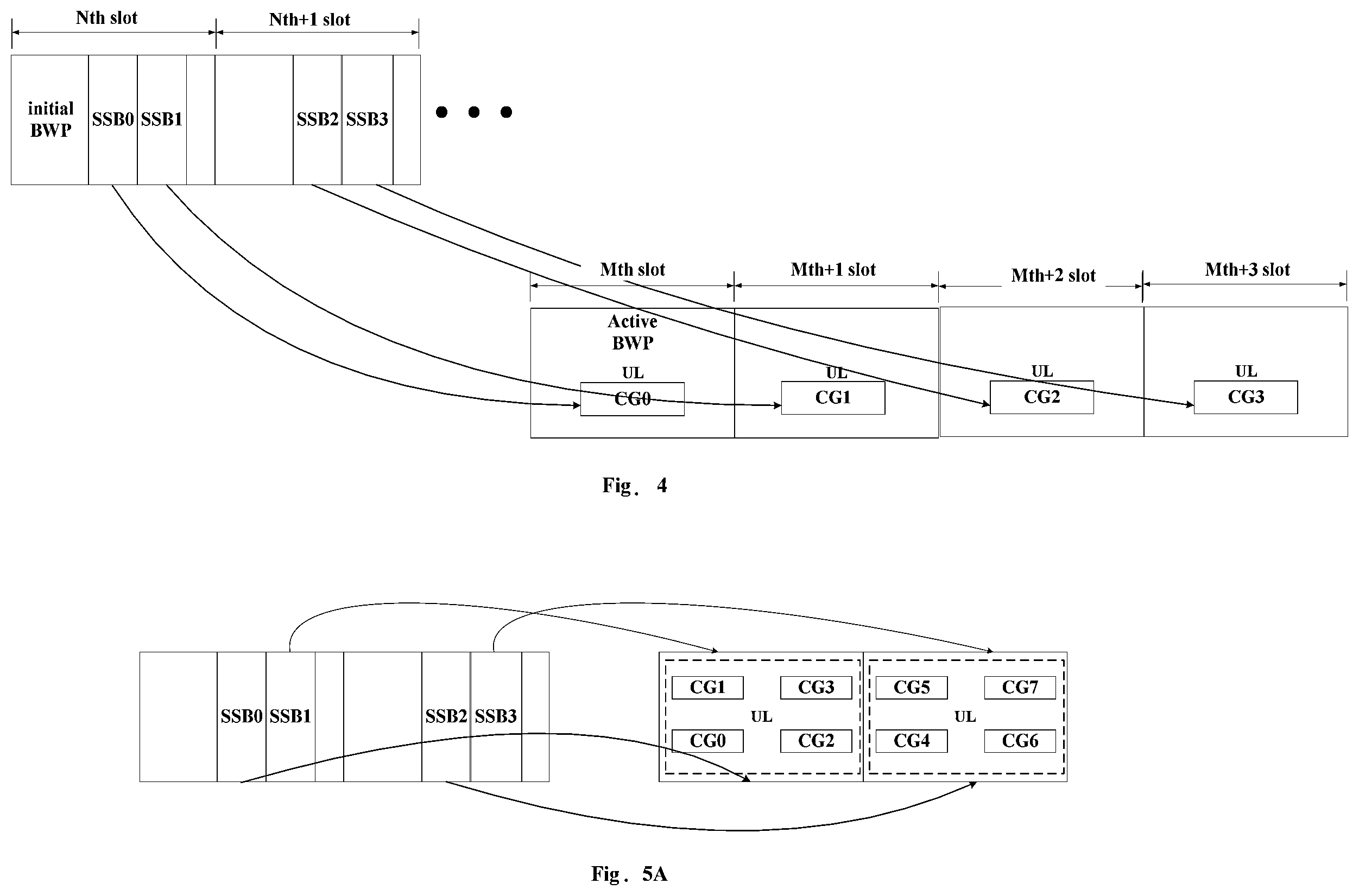 Patent US12581437 Figure 9 – Data transmission method and device